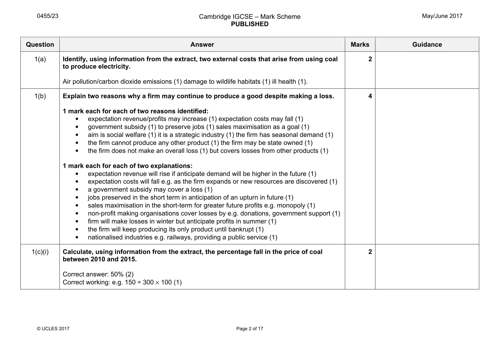 Mark scheme, page 2 of 17