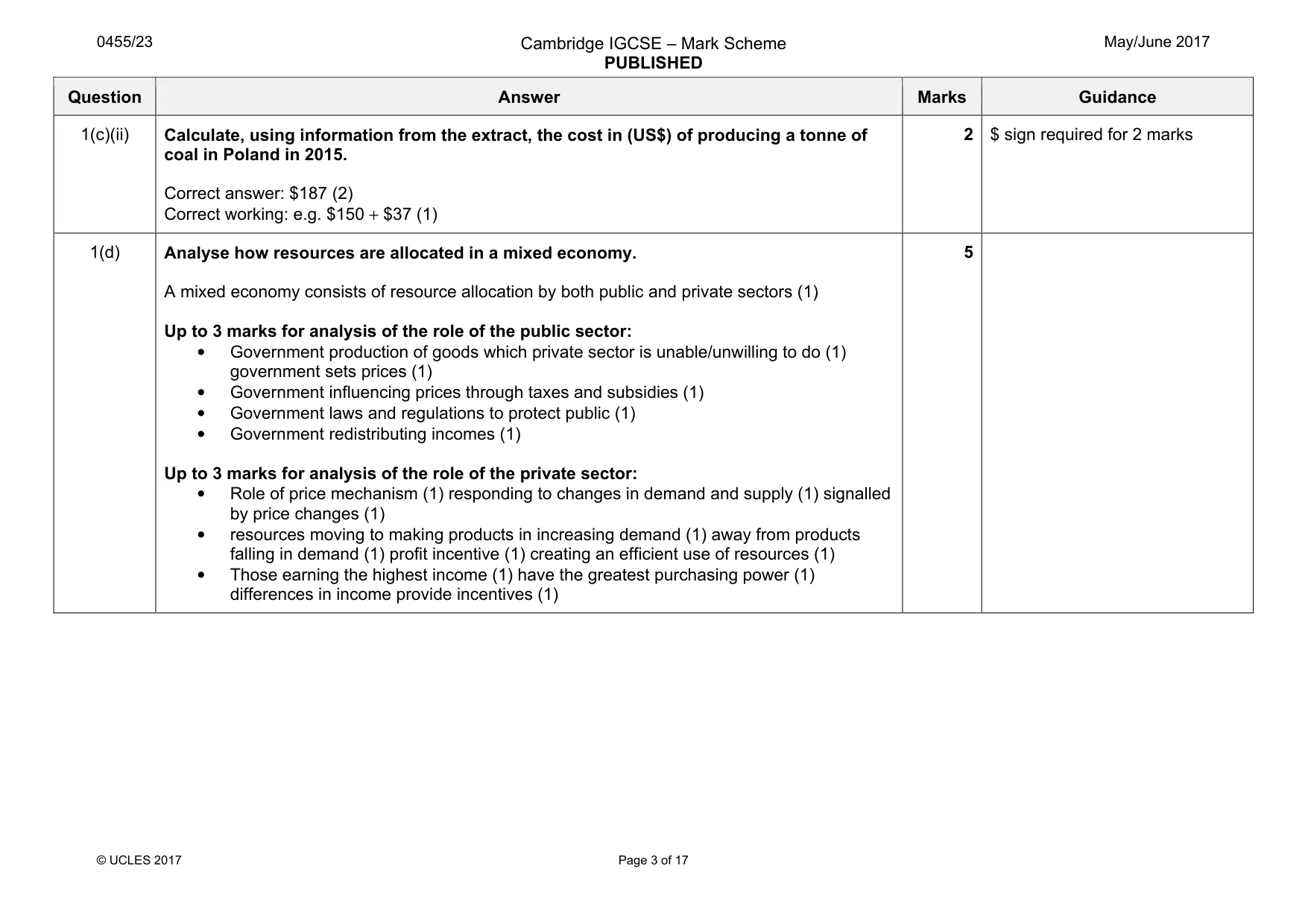 Mark scheme, page 3 of 17