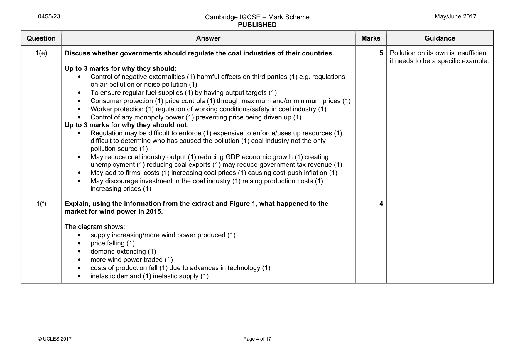 Mark scheme, page 4 of 17