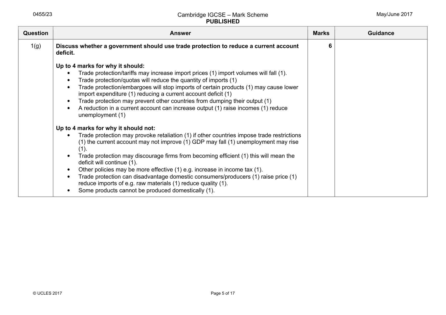 Mark scheme, page 5 of 17