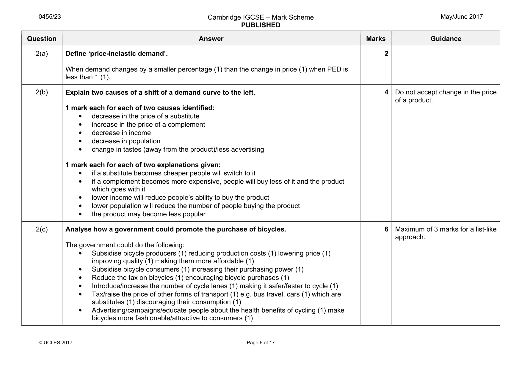 Mark scheme, page 6 of 17