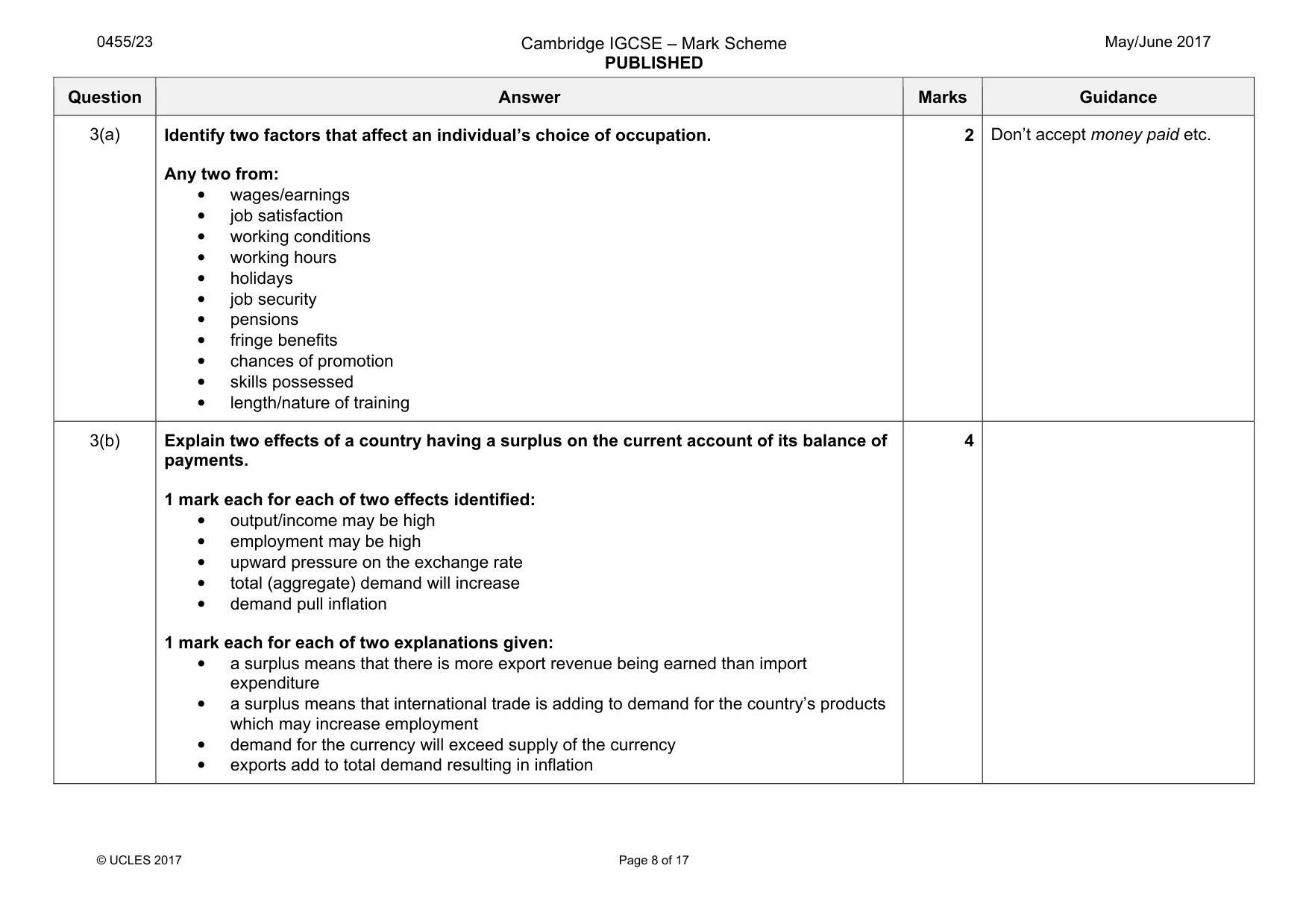 Mark scheme, page 8 of 17