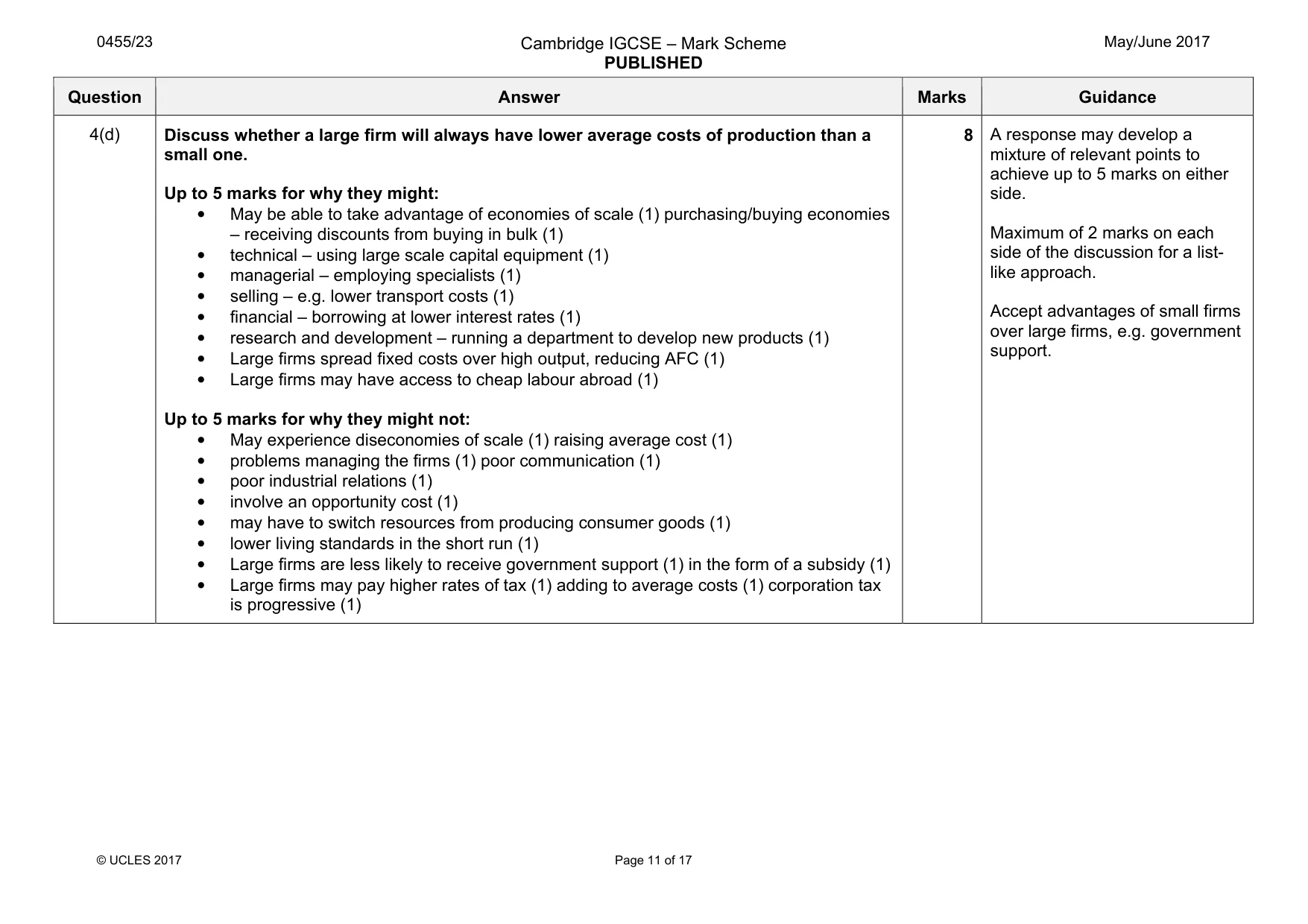 Mark scheme, page 11 of 17