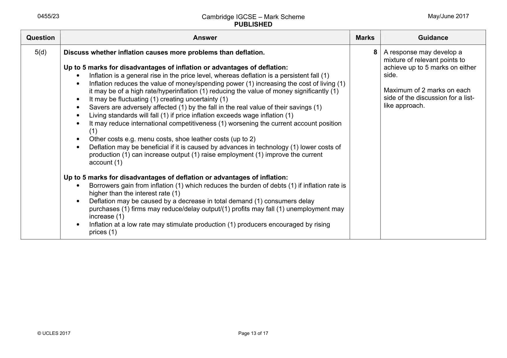 Mark scheme, page 13 of 17