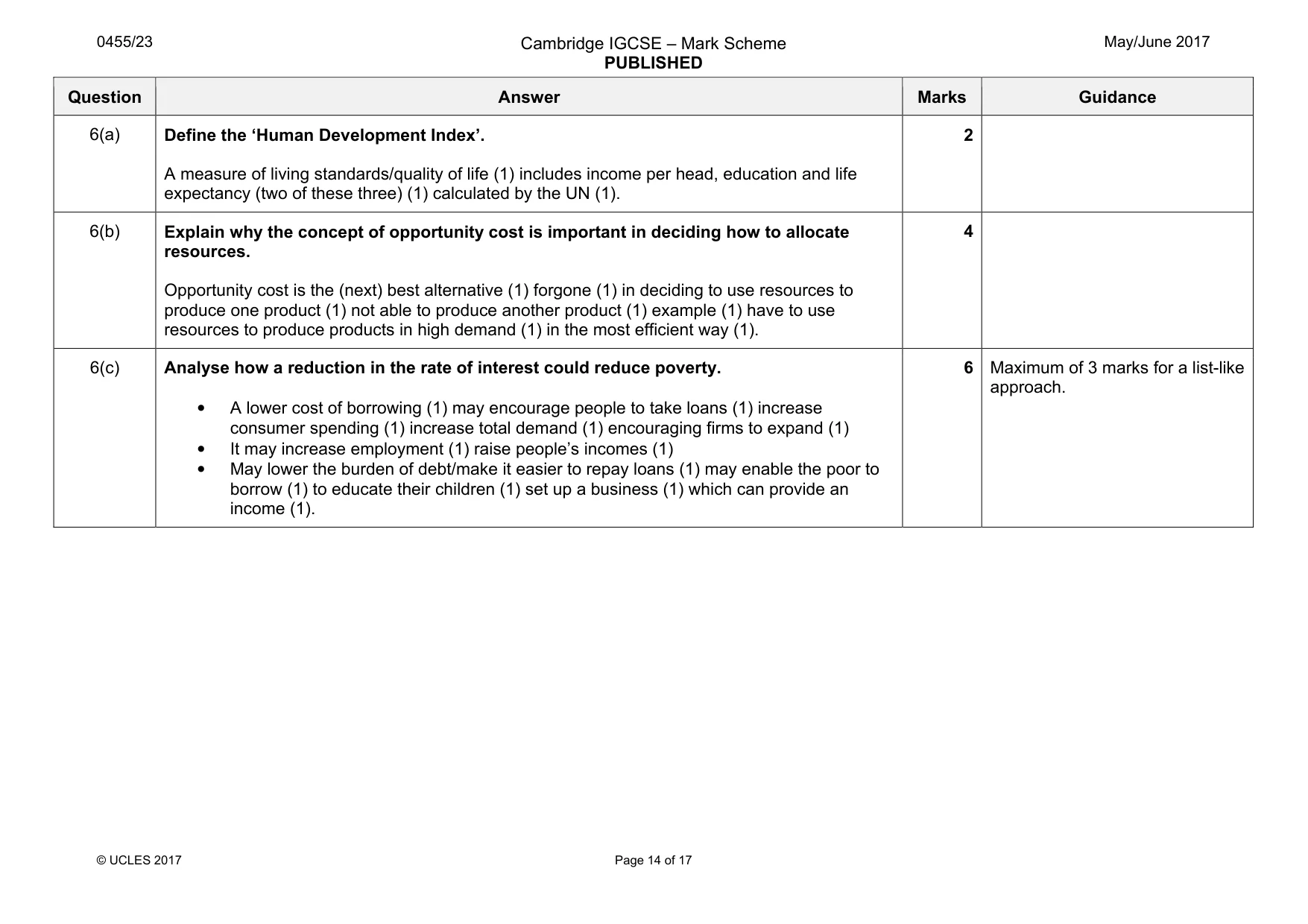 Mark scheme, page 14 of 17