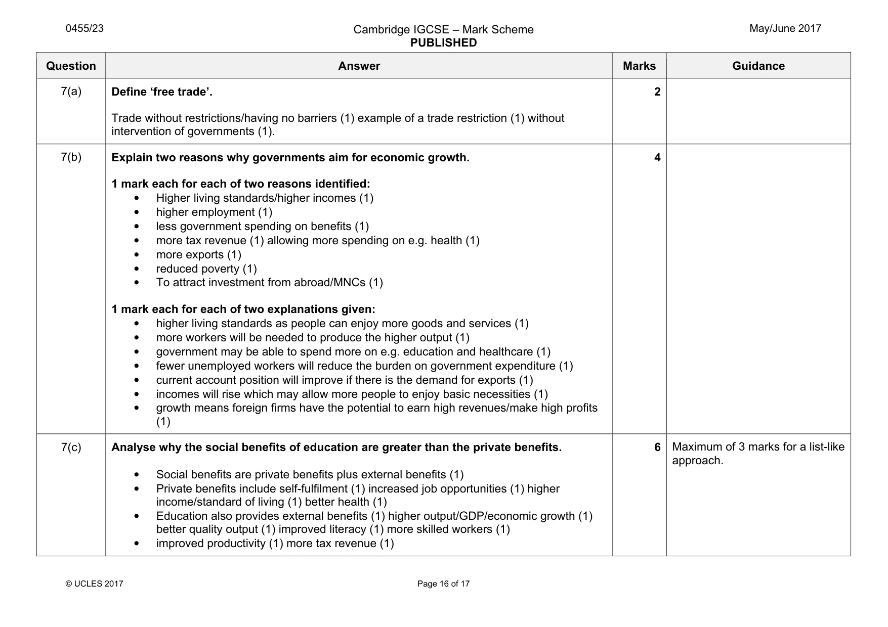 Mark scheme, page 16 of 17