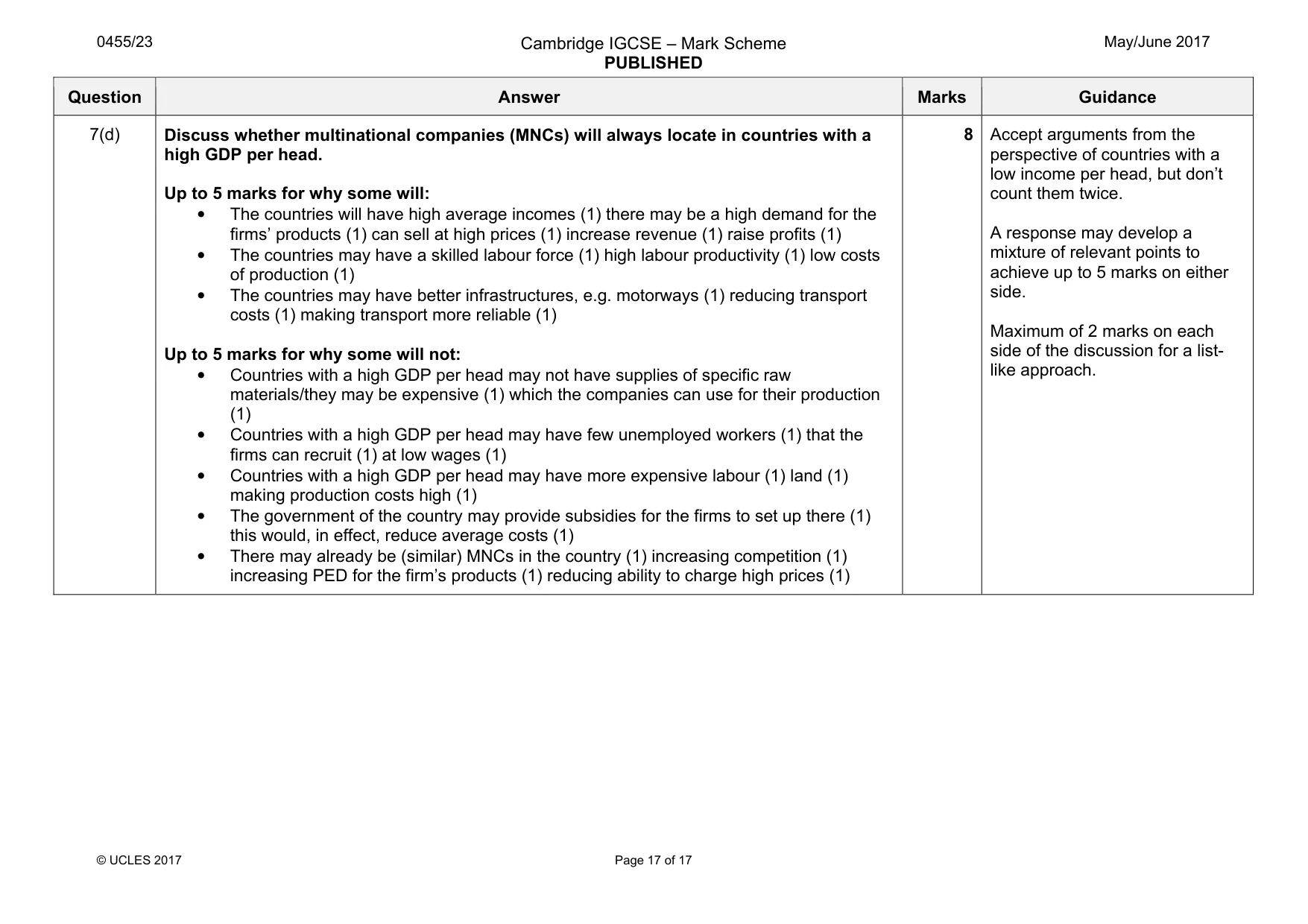 Mark scheme, page 17 of 17