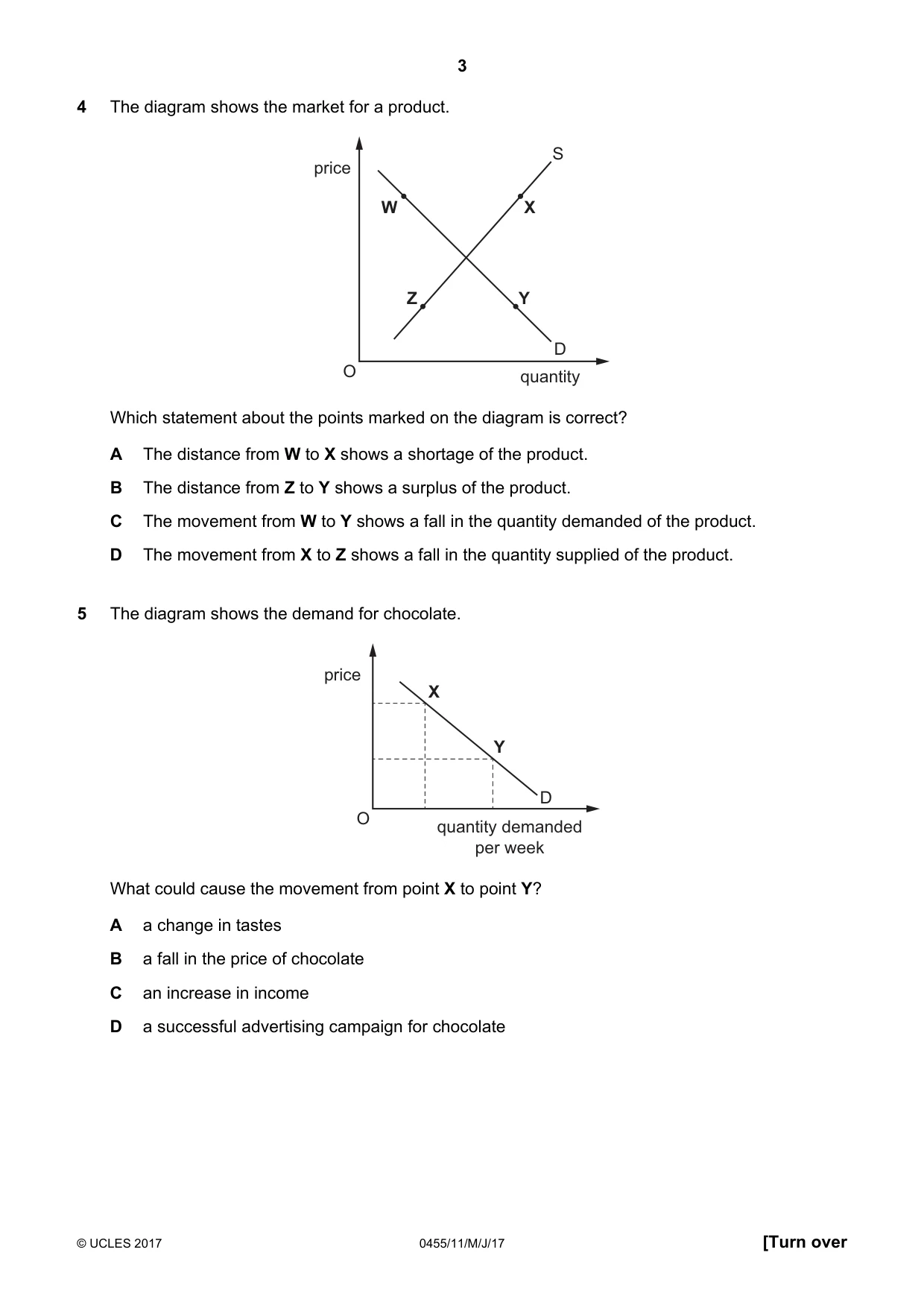 Cambridge IGCSE Economics 0455 2017 May/June Paper 1 · Variant 1 question paper, page 3 of 12