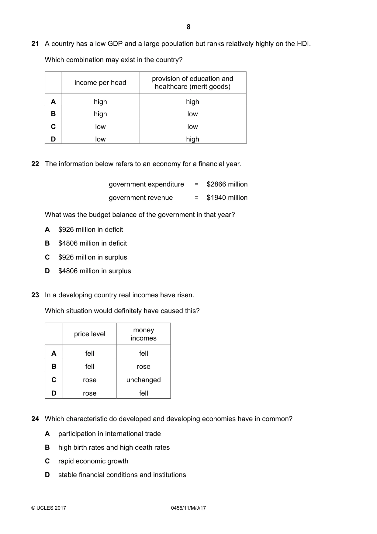 Cambridge IGCSE Economics 0455 2017 May/June Paper 1 · Variant 1 question paper, page 8 of 12