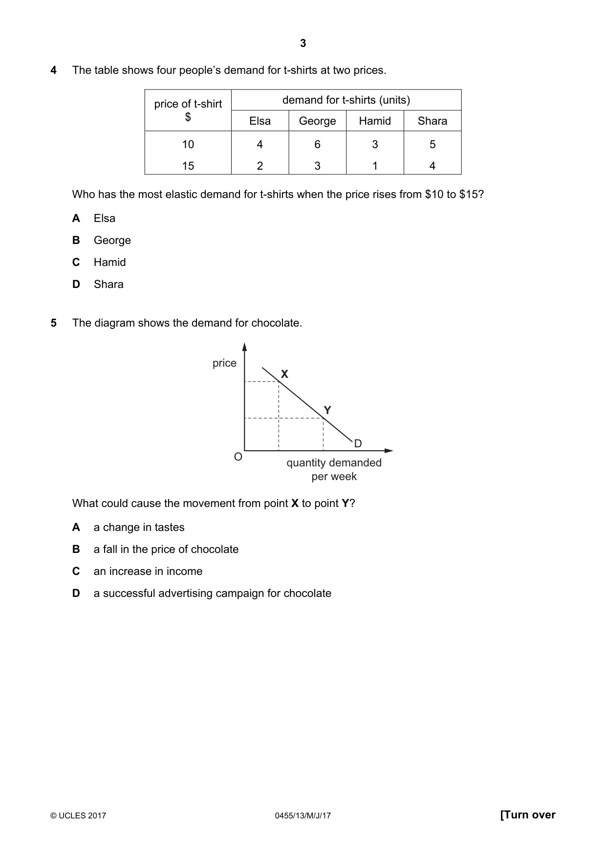 Cambridge IGCSE Economics 0455 2017 May/June Paper 1 · Variant 3 question paper, page 3 of 12