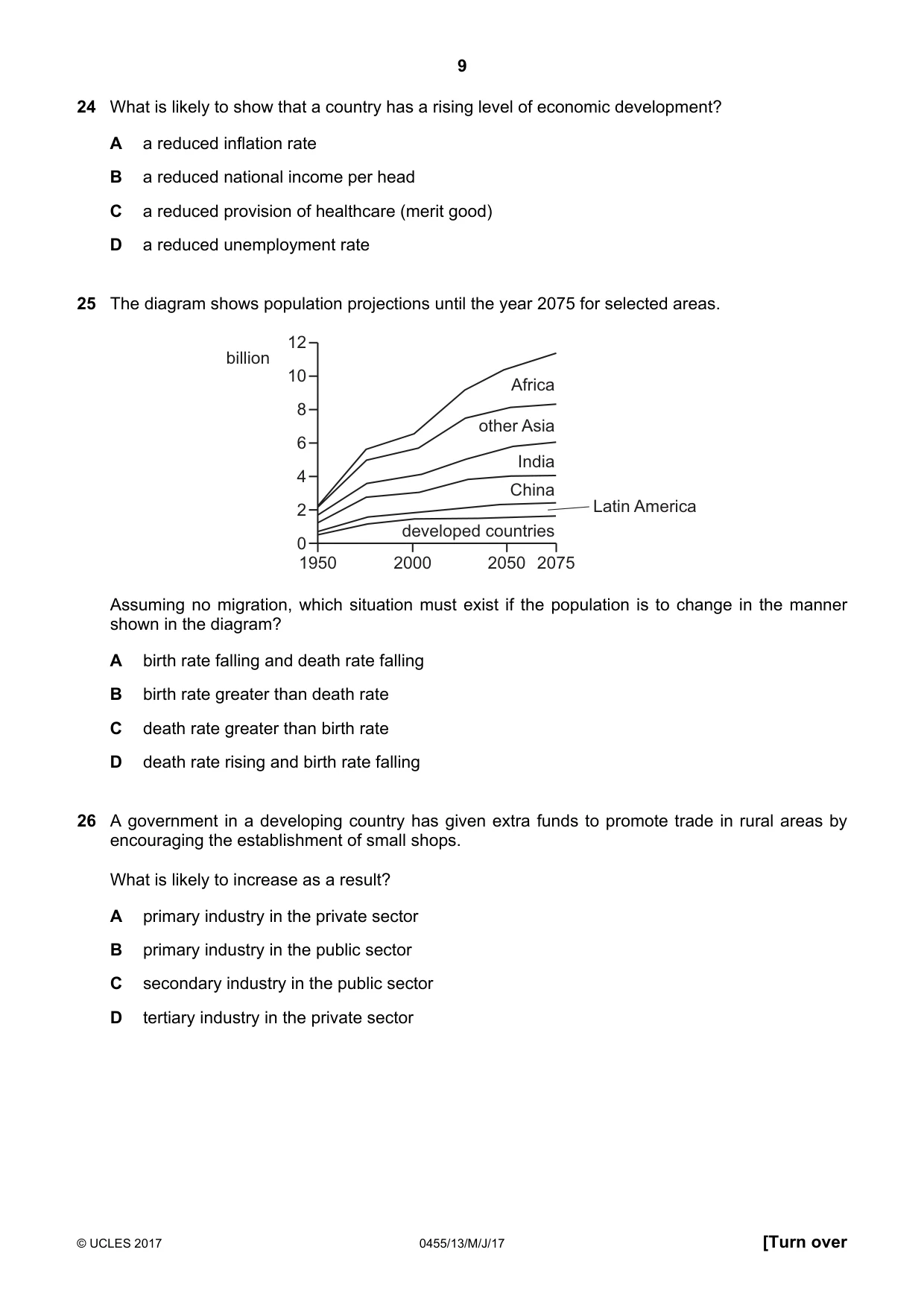 Cambridge IGCSE Economics 0455 2017 May/June Paper 1 · Variant 3 question paper, page 9 of 12