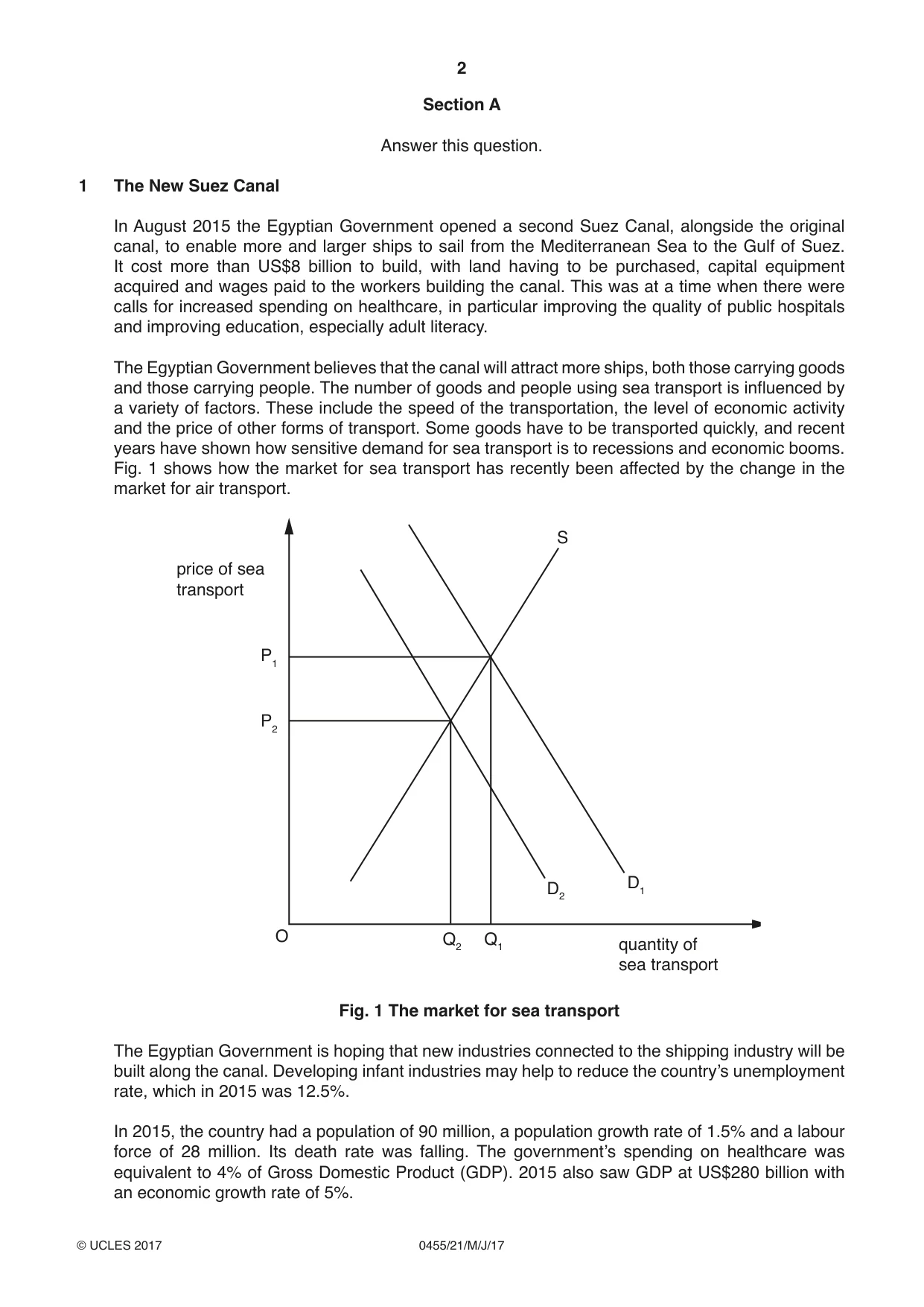 Cambridge IGCSE Economics 0455 2017 May/June Paper 2 · Variant 1 question paper, page 2 of 8
