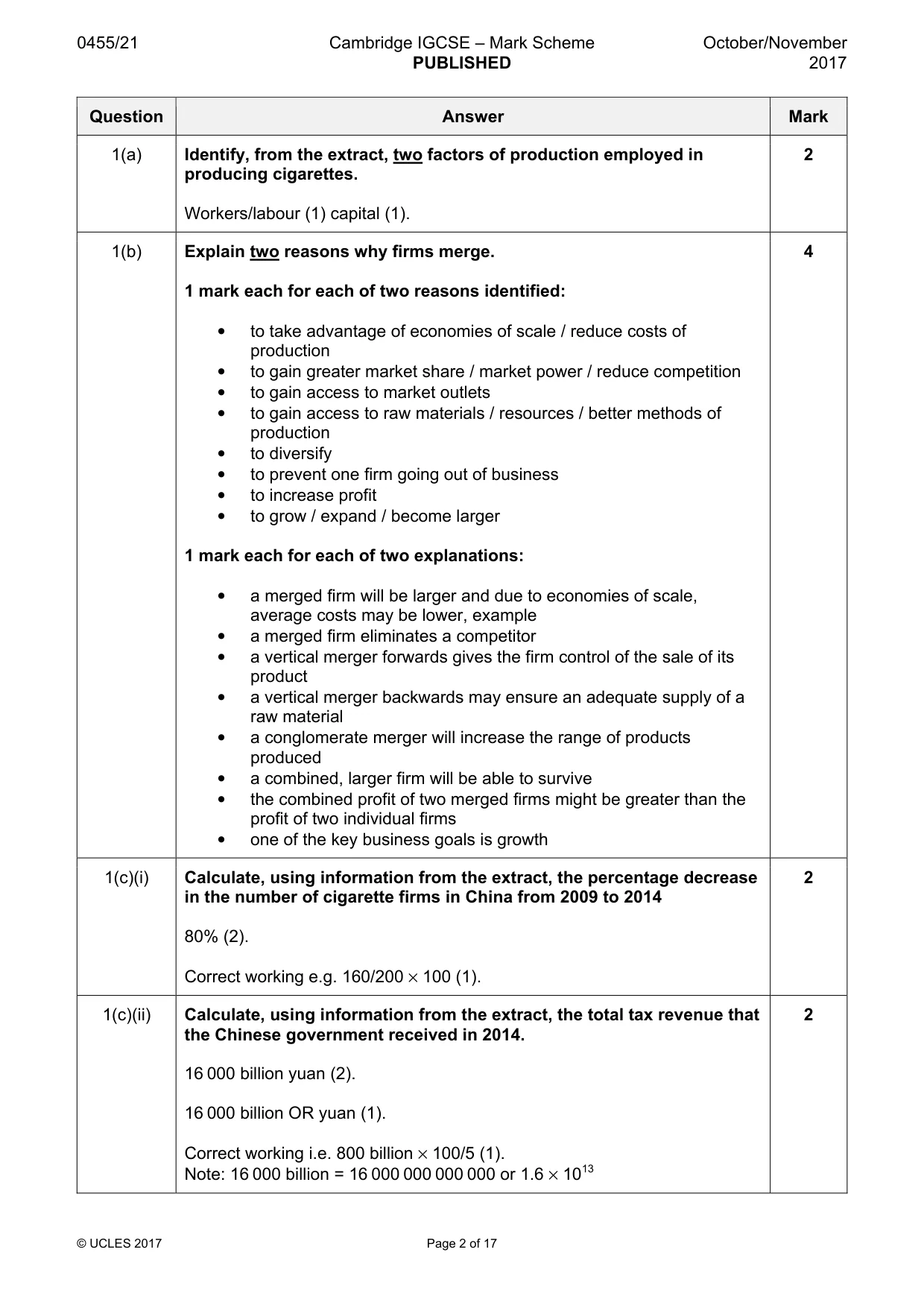 Mark scheme, page 2 of 17