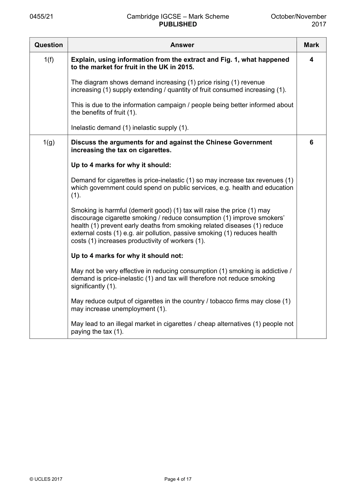 Mark scheme, page 4 of 17