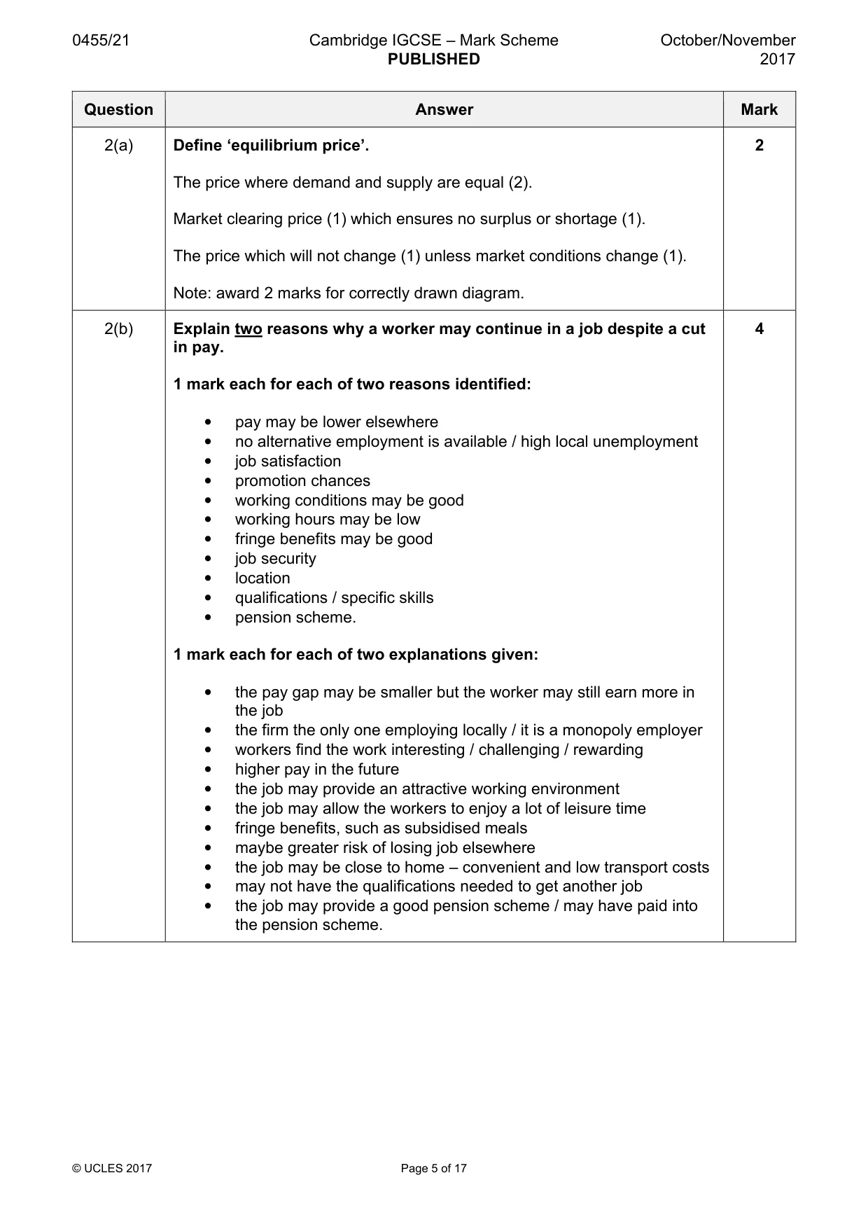 Mark scheme, page 5 of 17