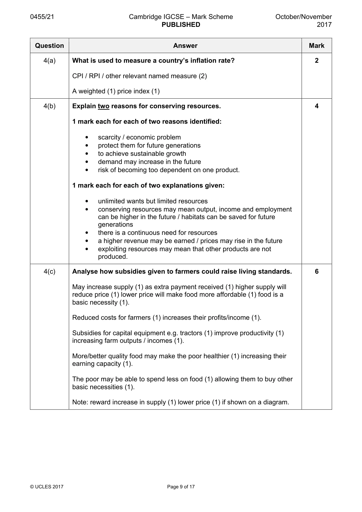 Mark scheme, page 9 of 17