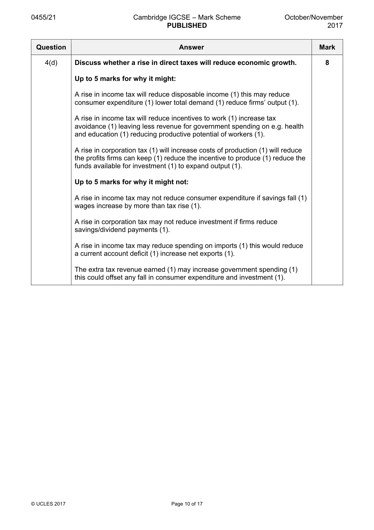 Mark scheme, page 10 of 17