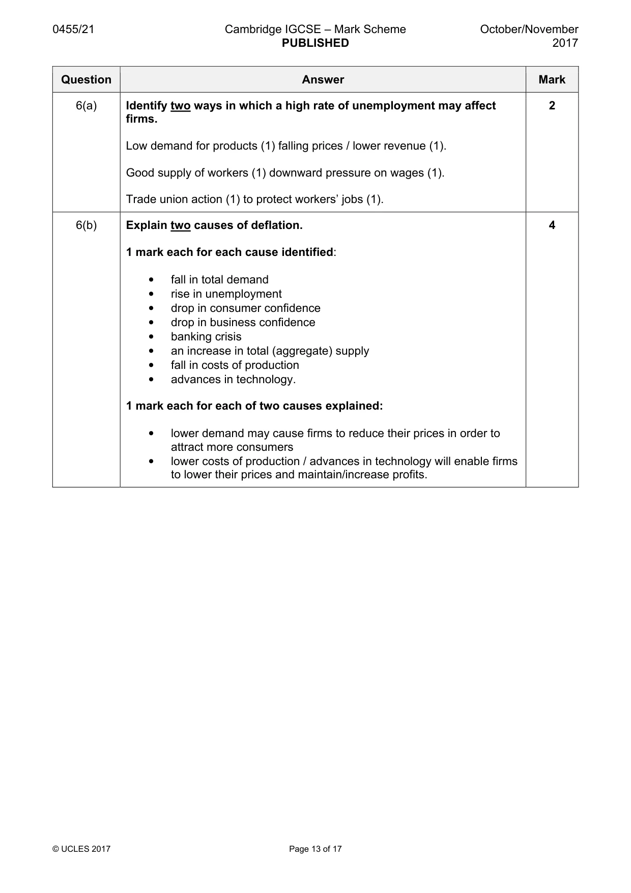 Mark scheme, page 13 of 17