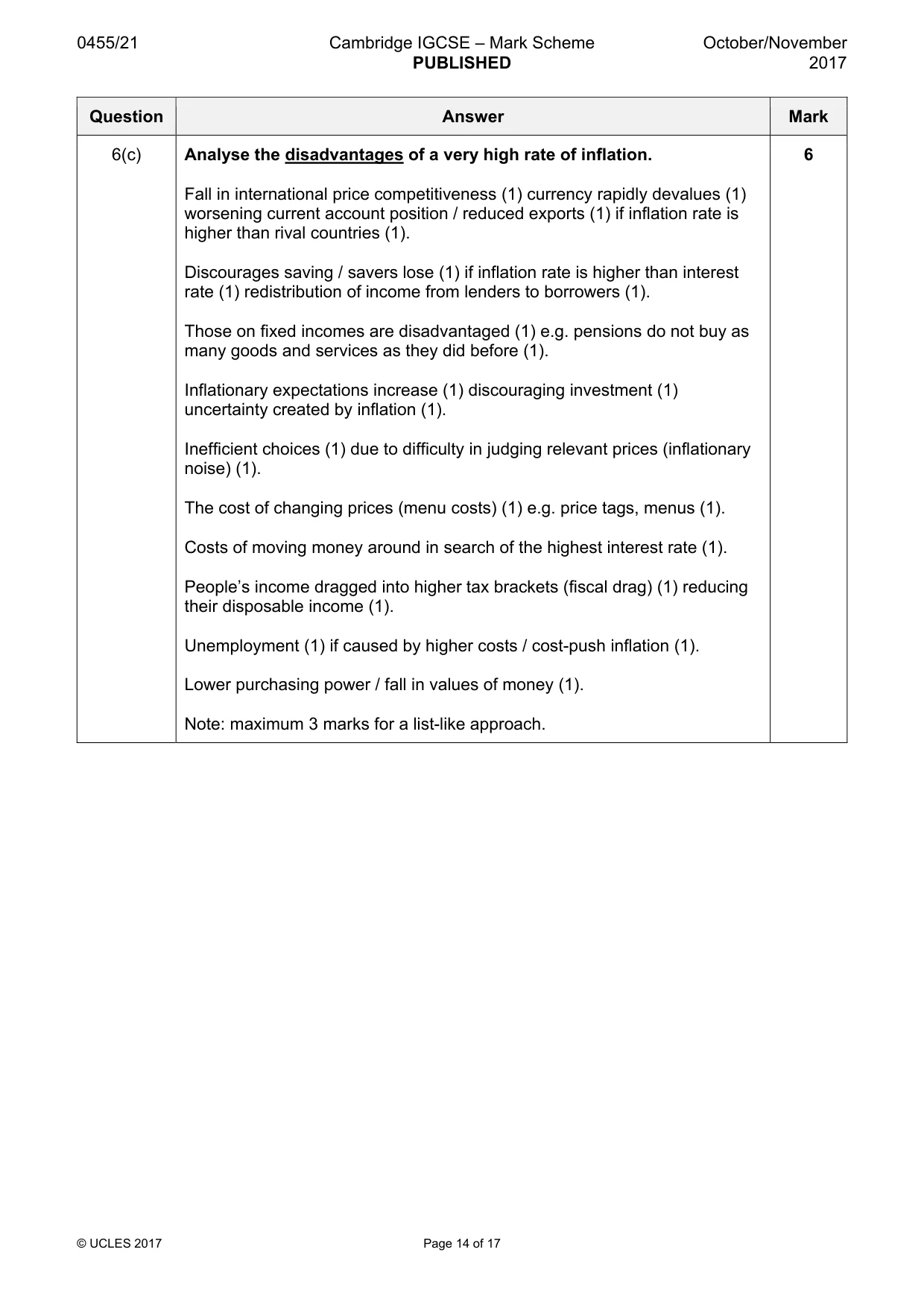 Mark scheme, page 14 of 17
