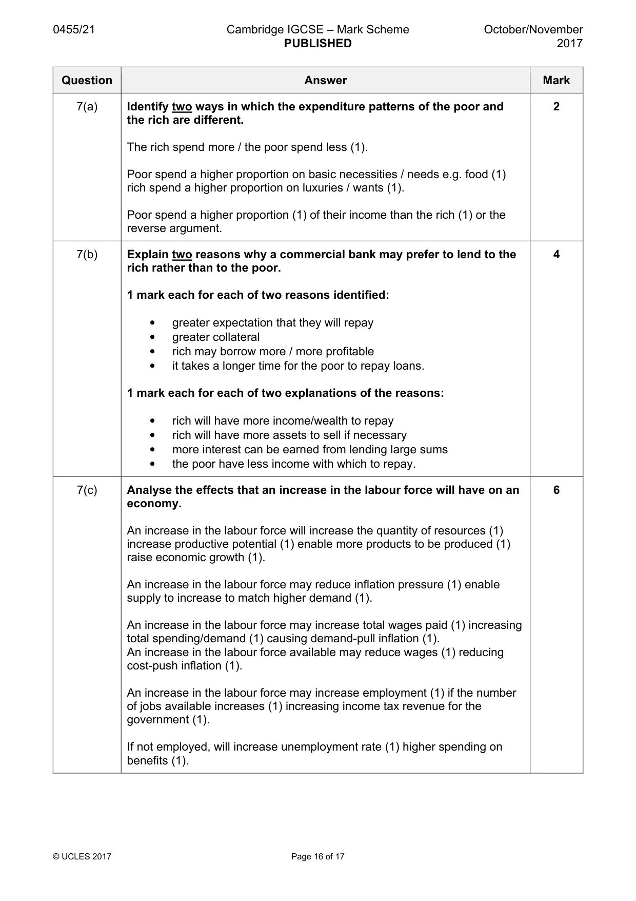 Mark scheme, page 16 of 17