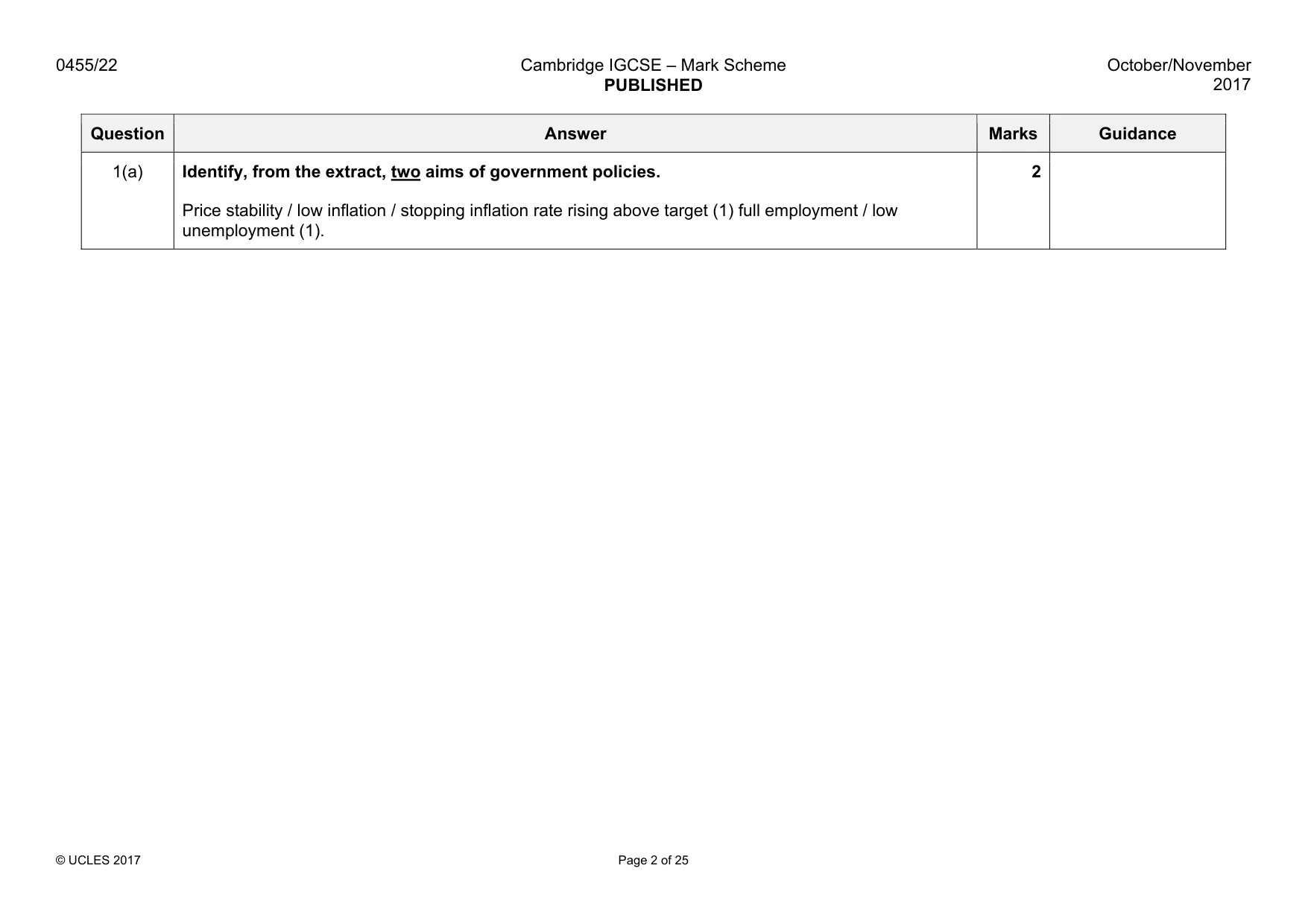 Mark scheme, page 2 of 25