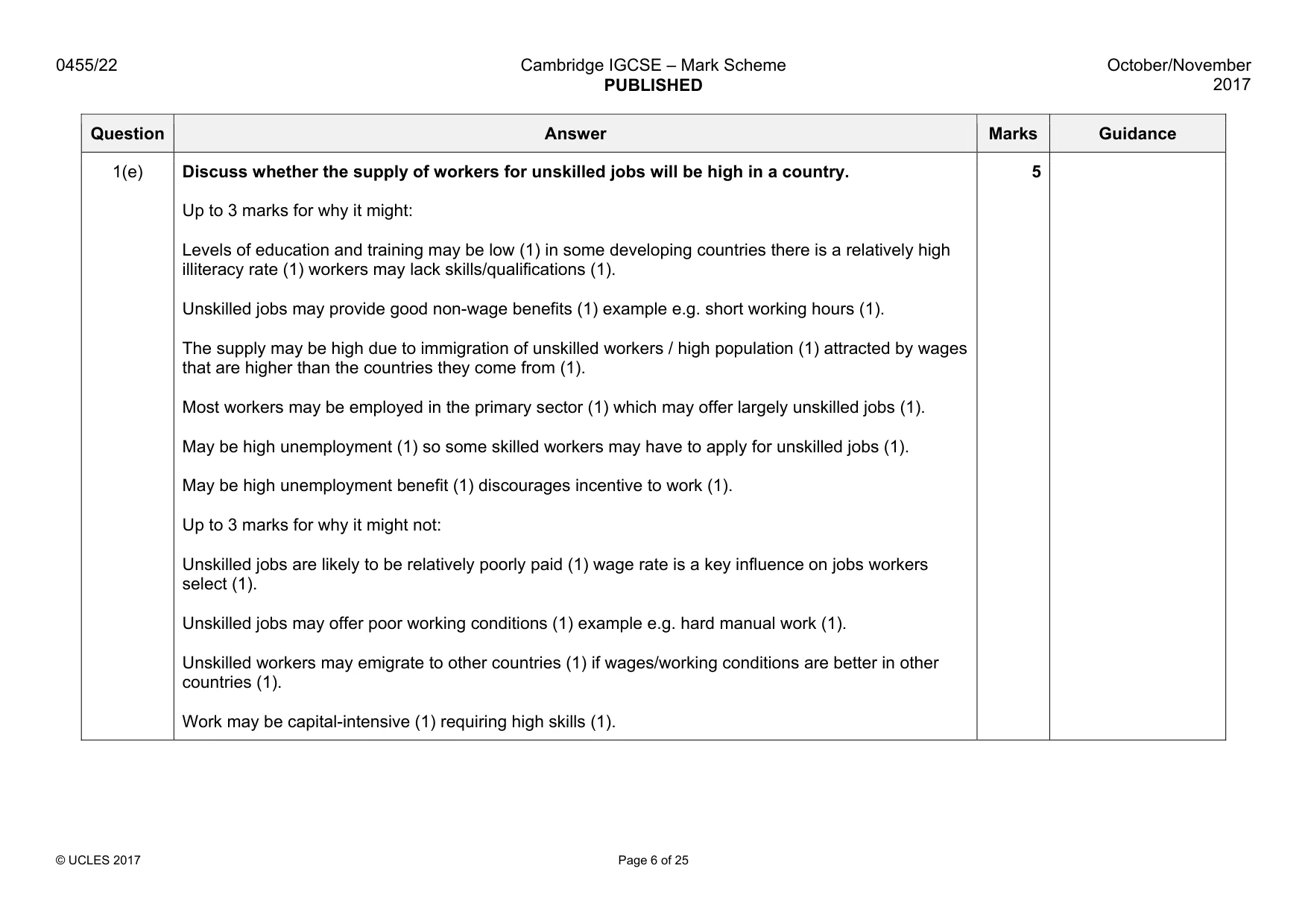 Mark scheme, page 6 of 25