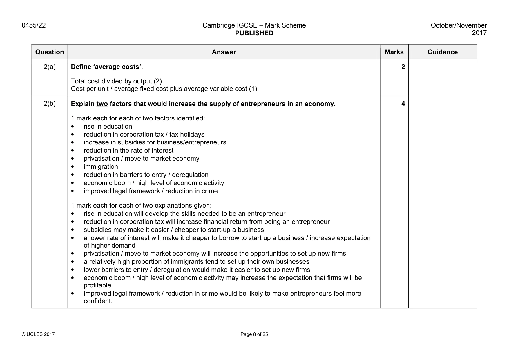 Mark scheme, page 8 of 25