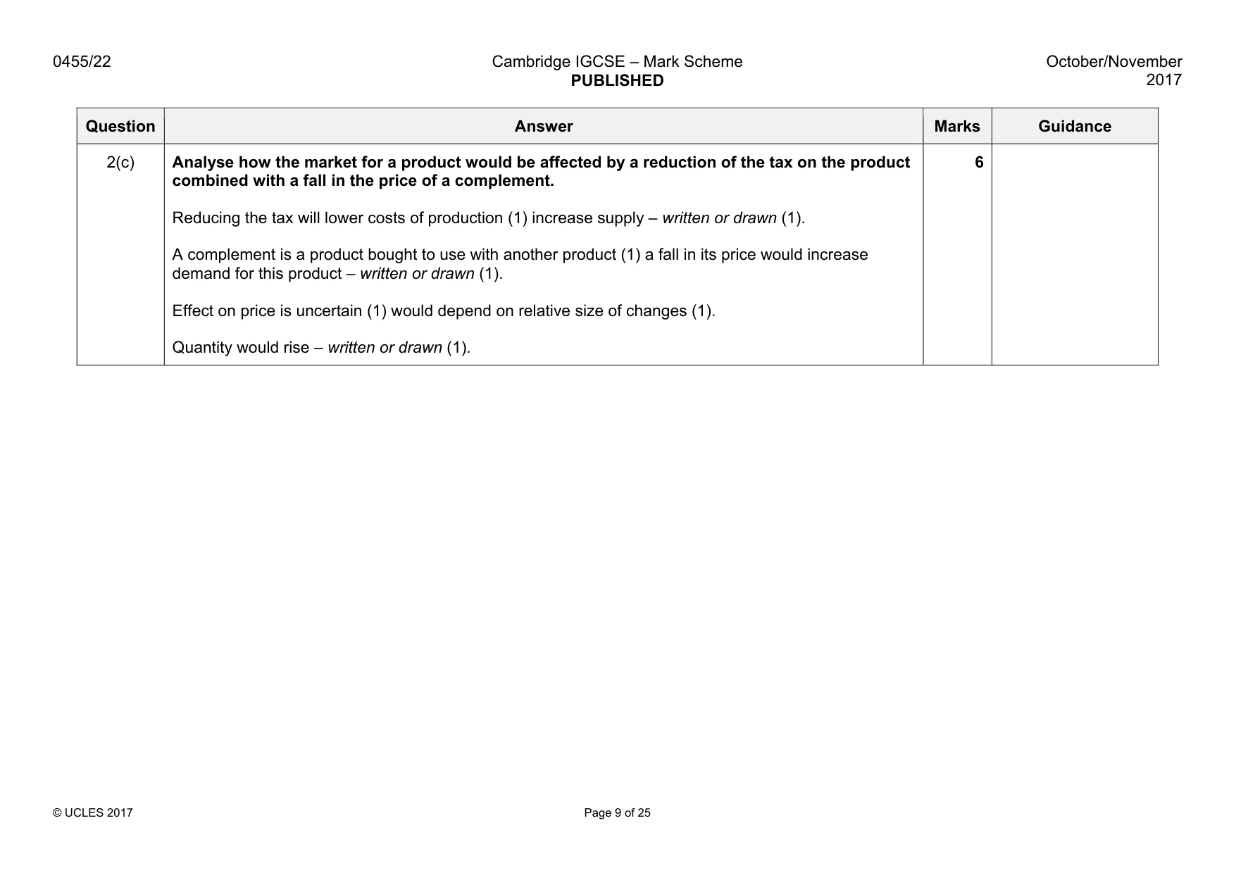 Mark scheme, page 9 of 25