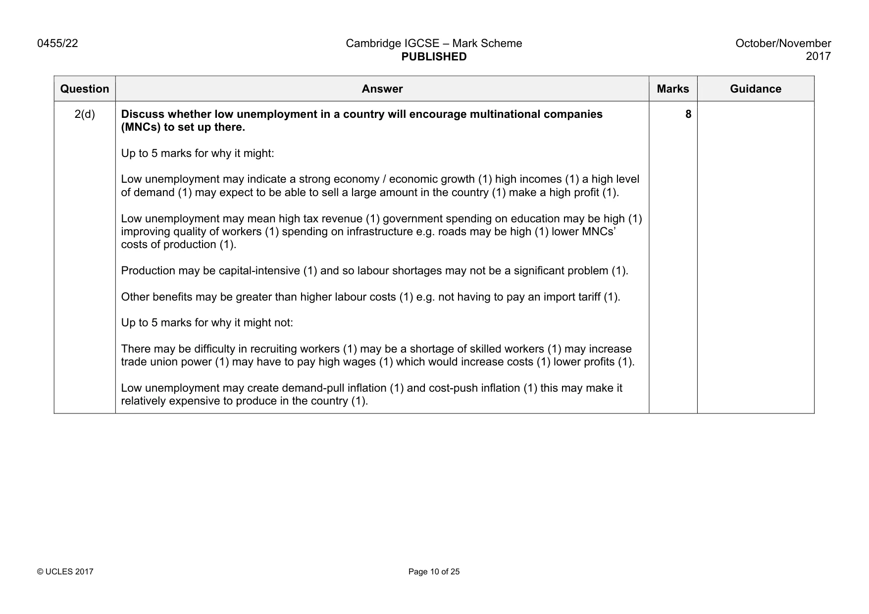 Mark scheme, page 10 of 25