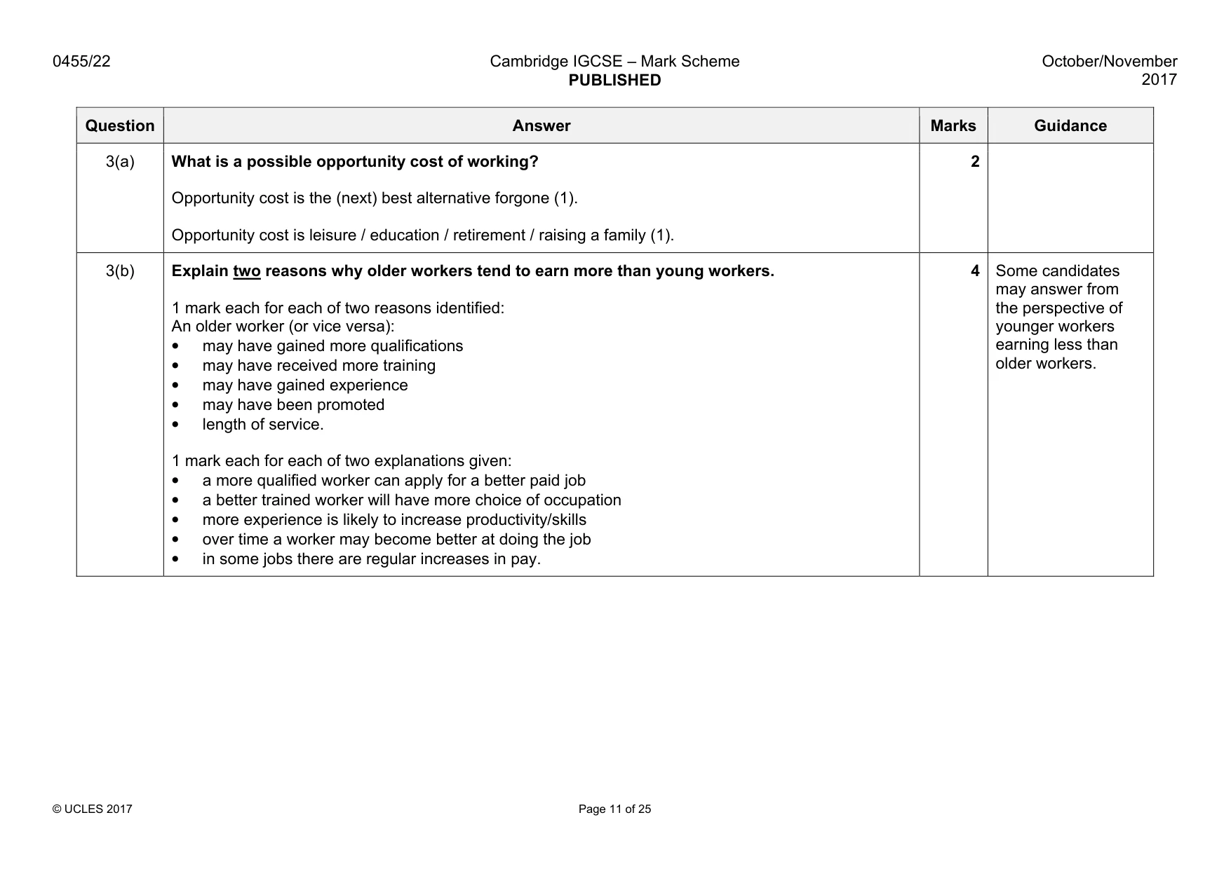 Mark scheme, page 11 of 25
