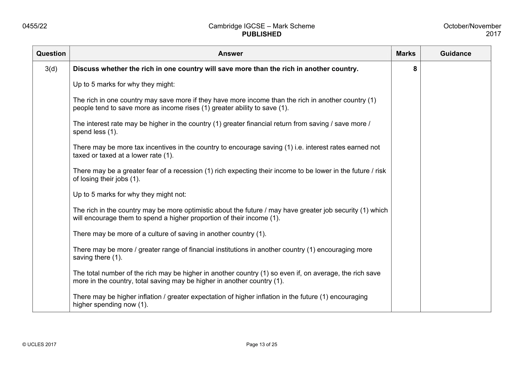 Mark scheme, page 13 of 25