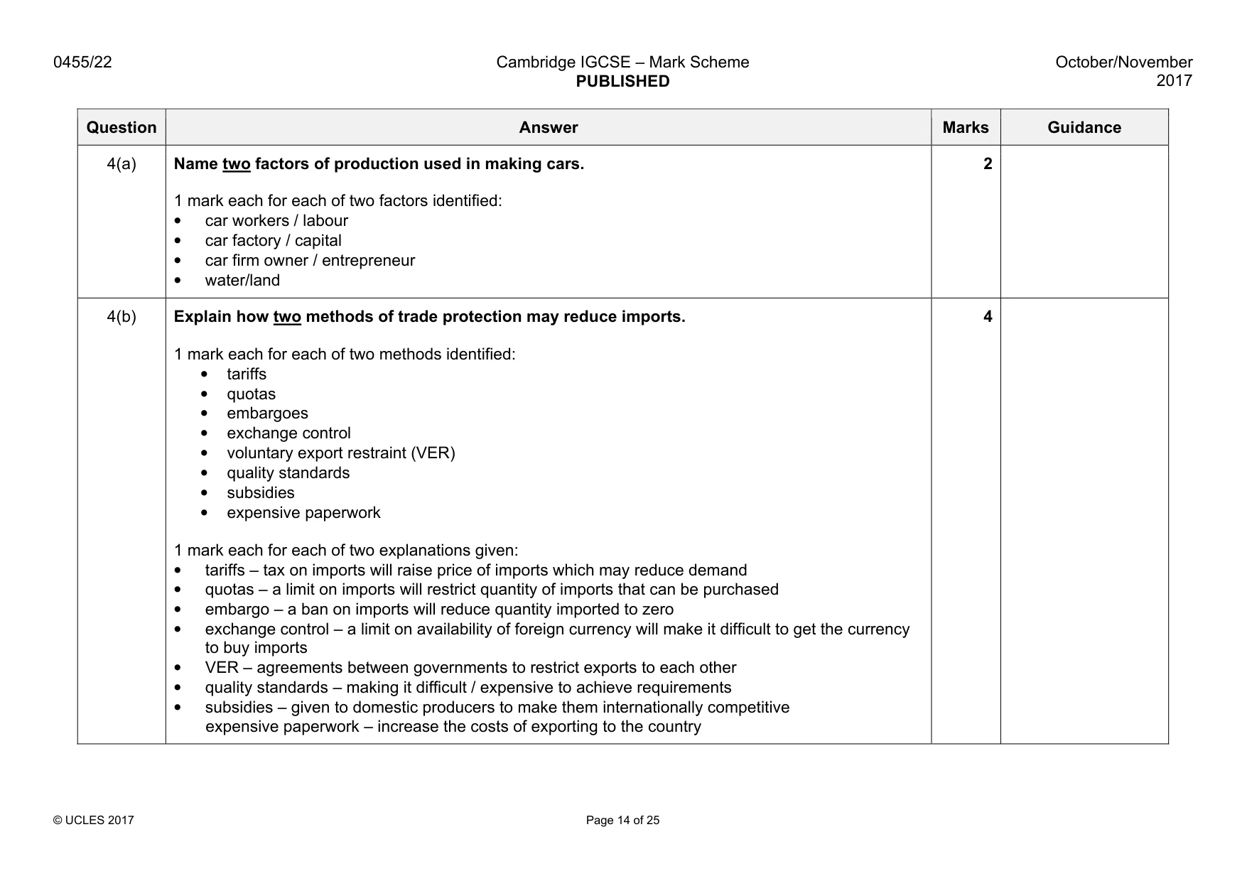 Mark scheme, page 14 of 25