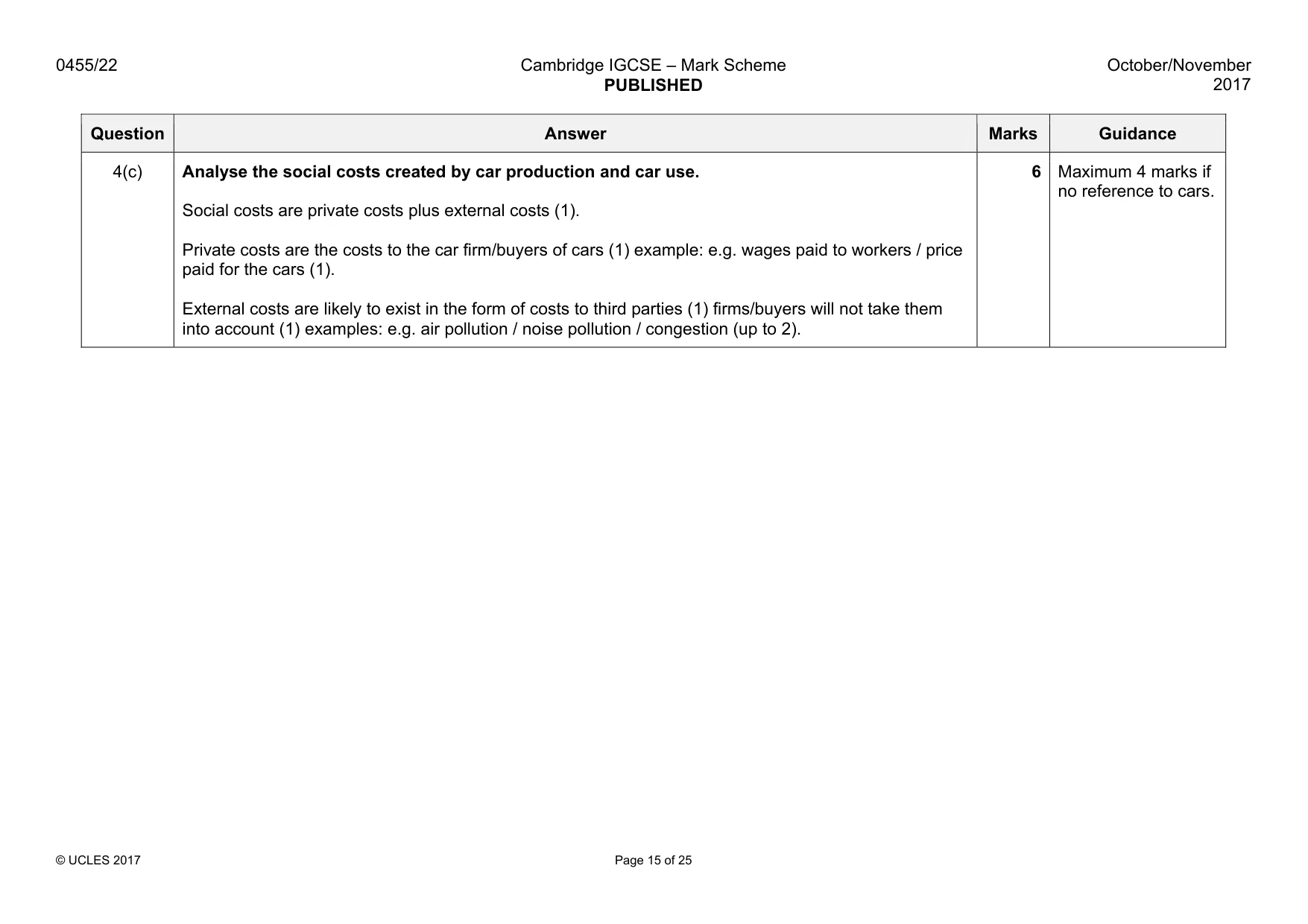 Mark scheme, page 15 of 25