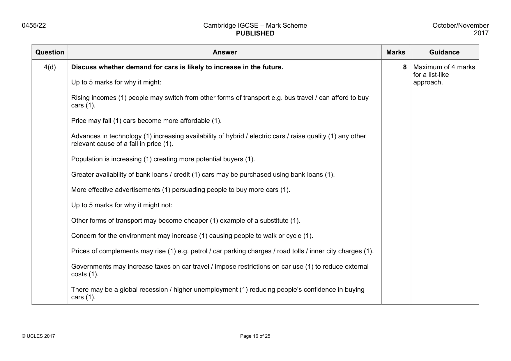 Mark scheme, page 16 of 25