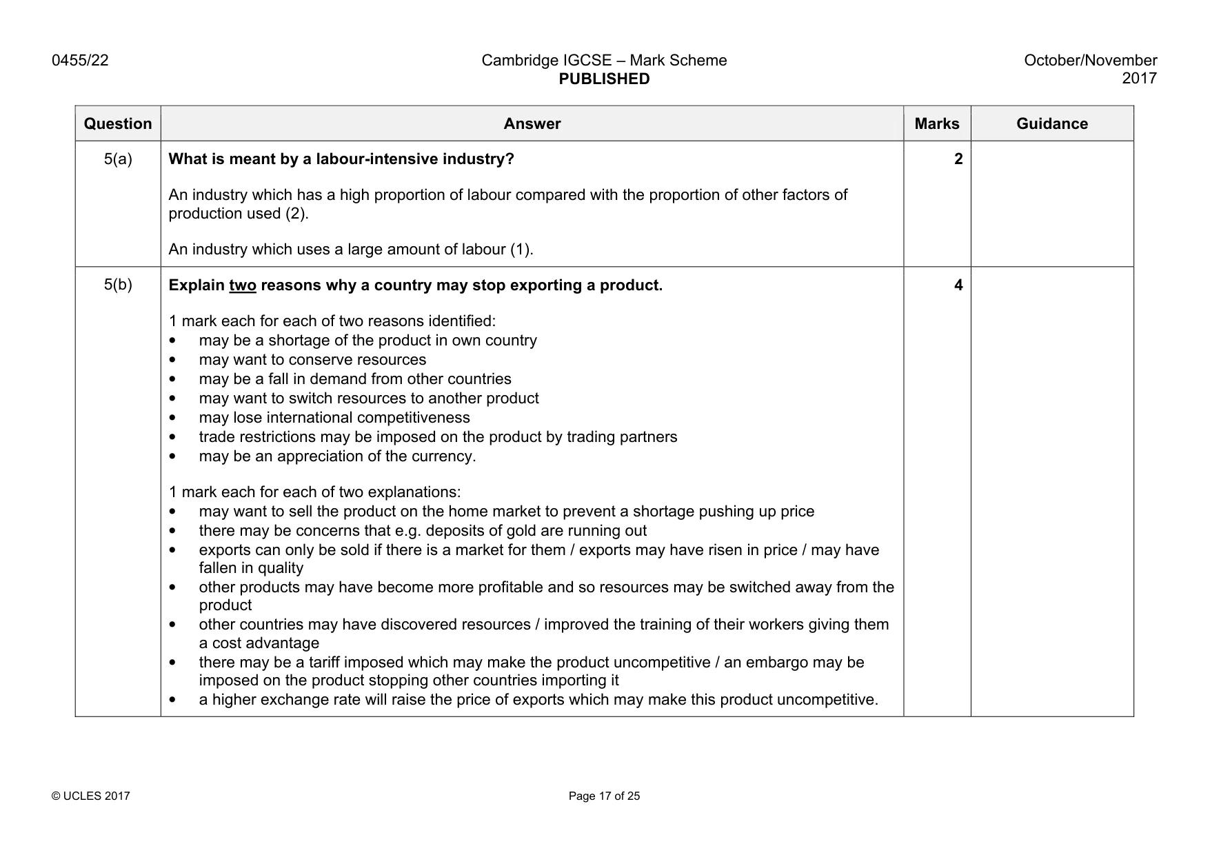 Mark scheme, page 17 of 25