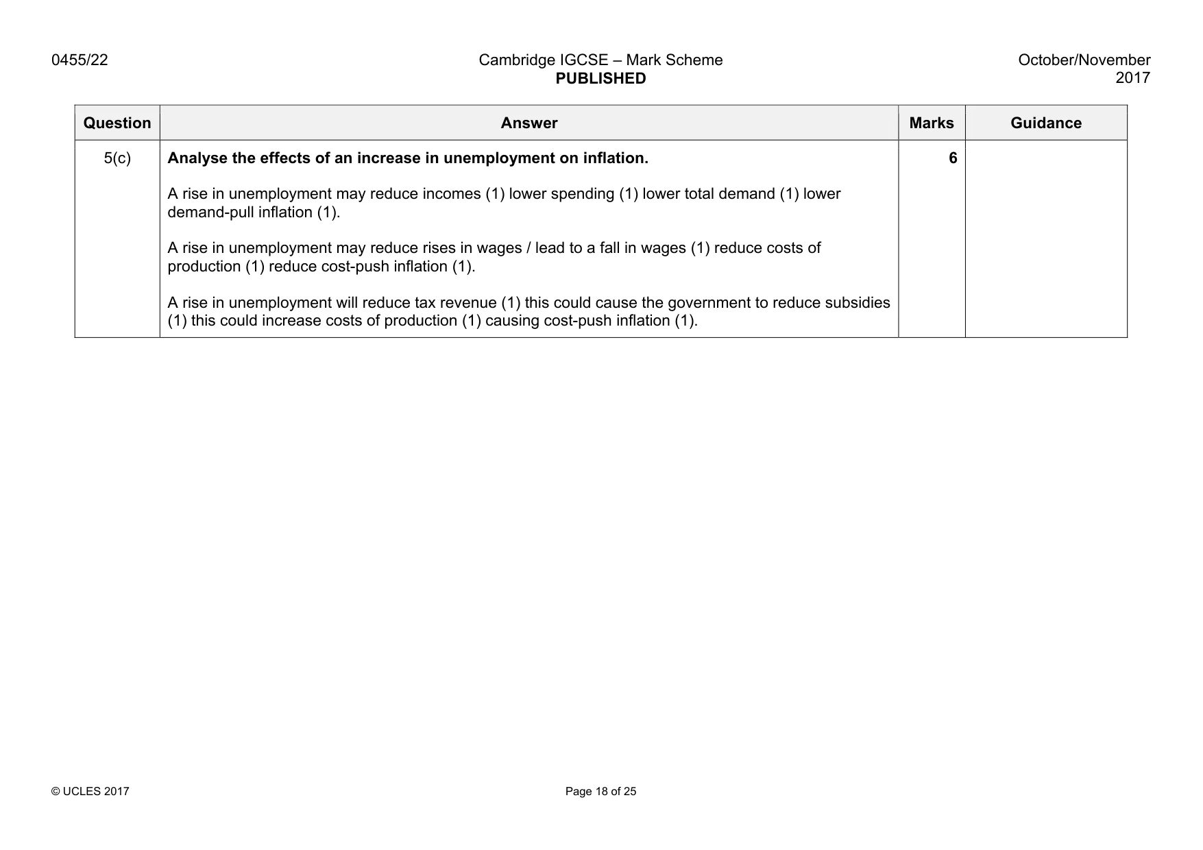 Mark scheme, page 18 of 25