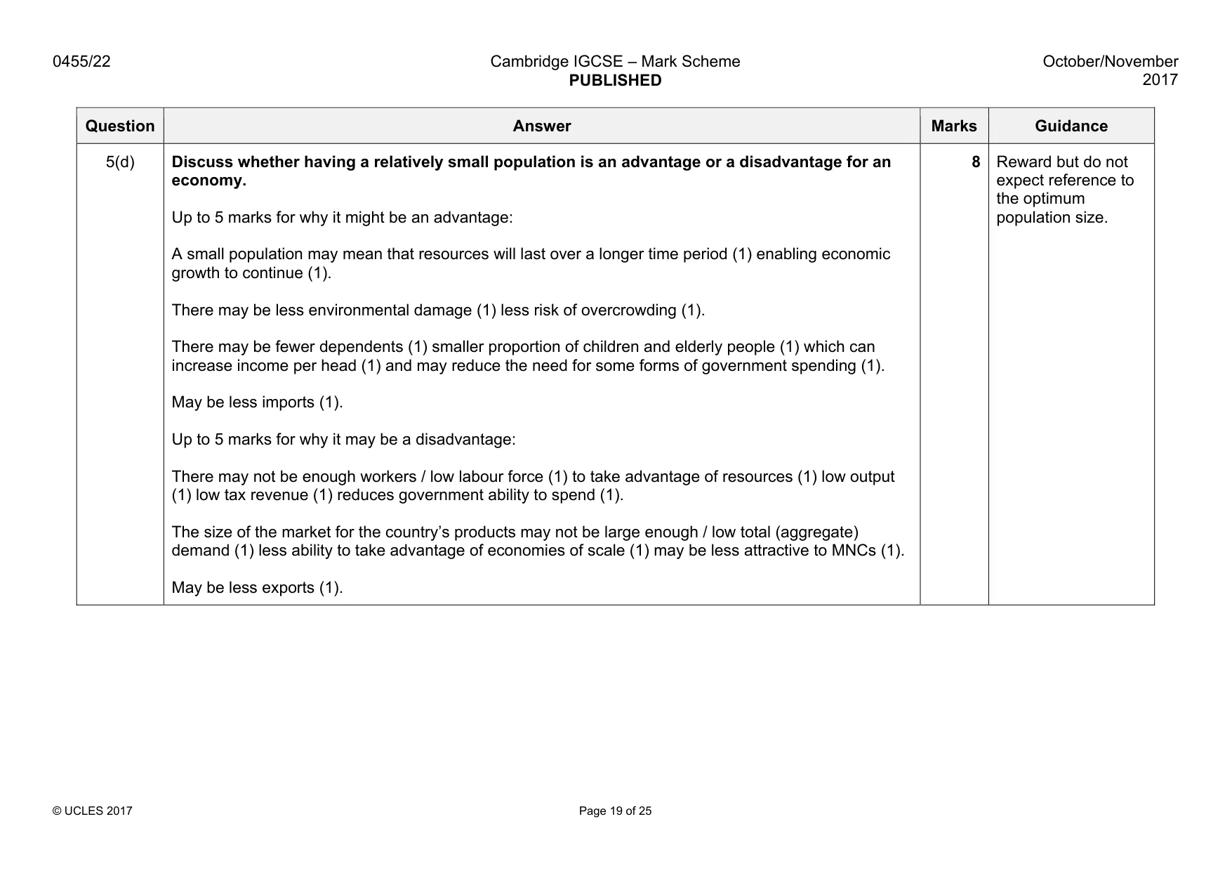 Mark scheme, page 19 of 25