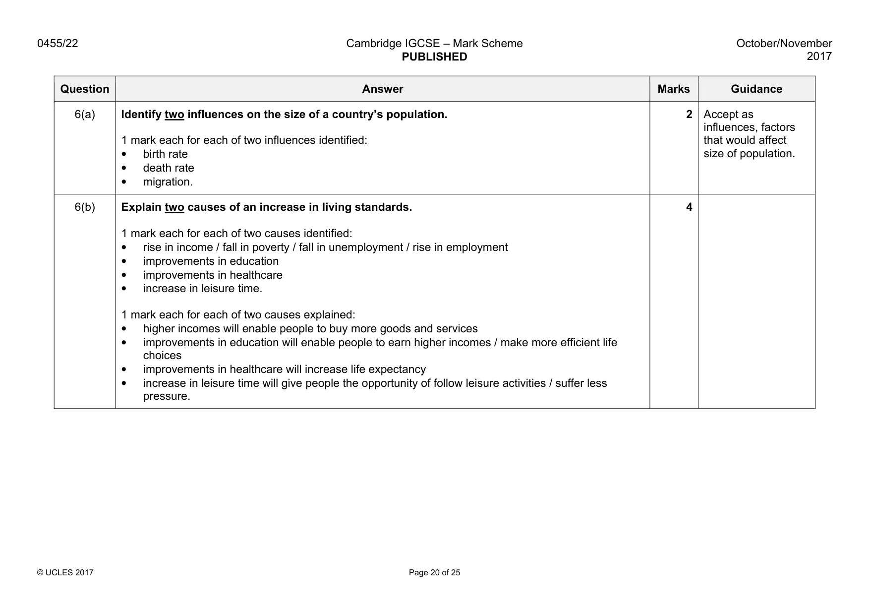 Mark scheme, page 20 of 25