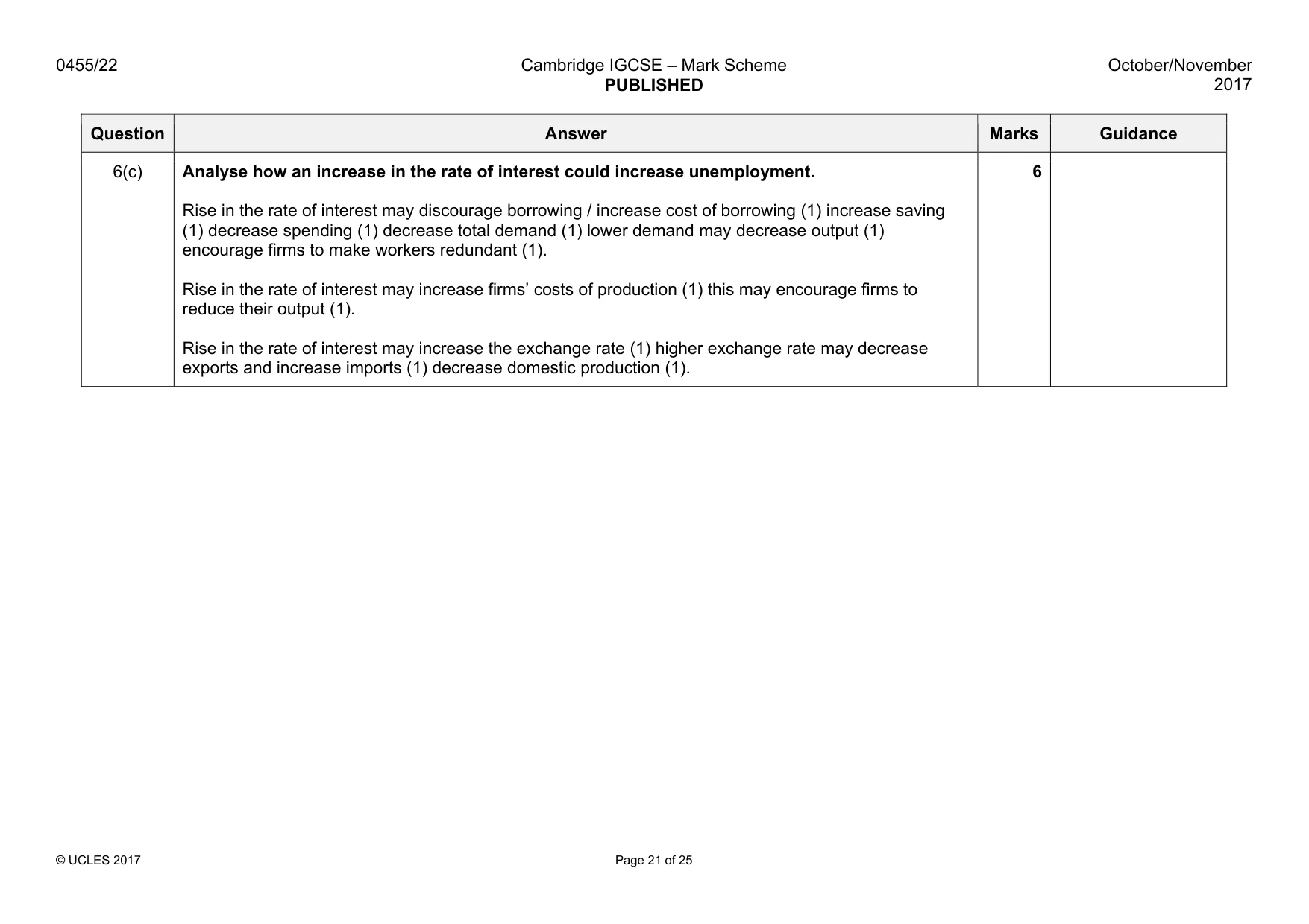 Mark scheme, page 21 of 25