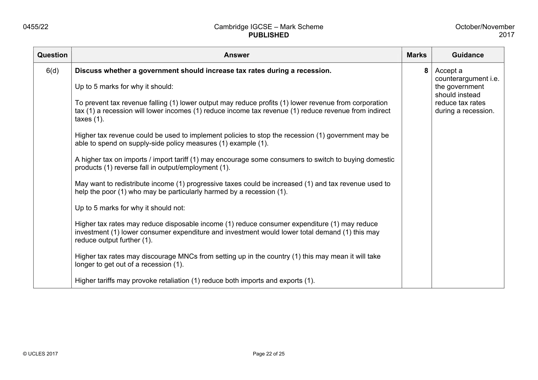 Mark scheme, page 22 of 25