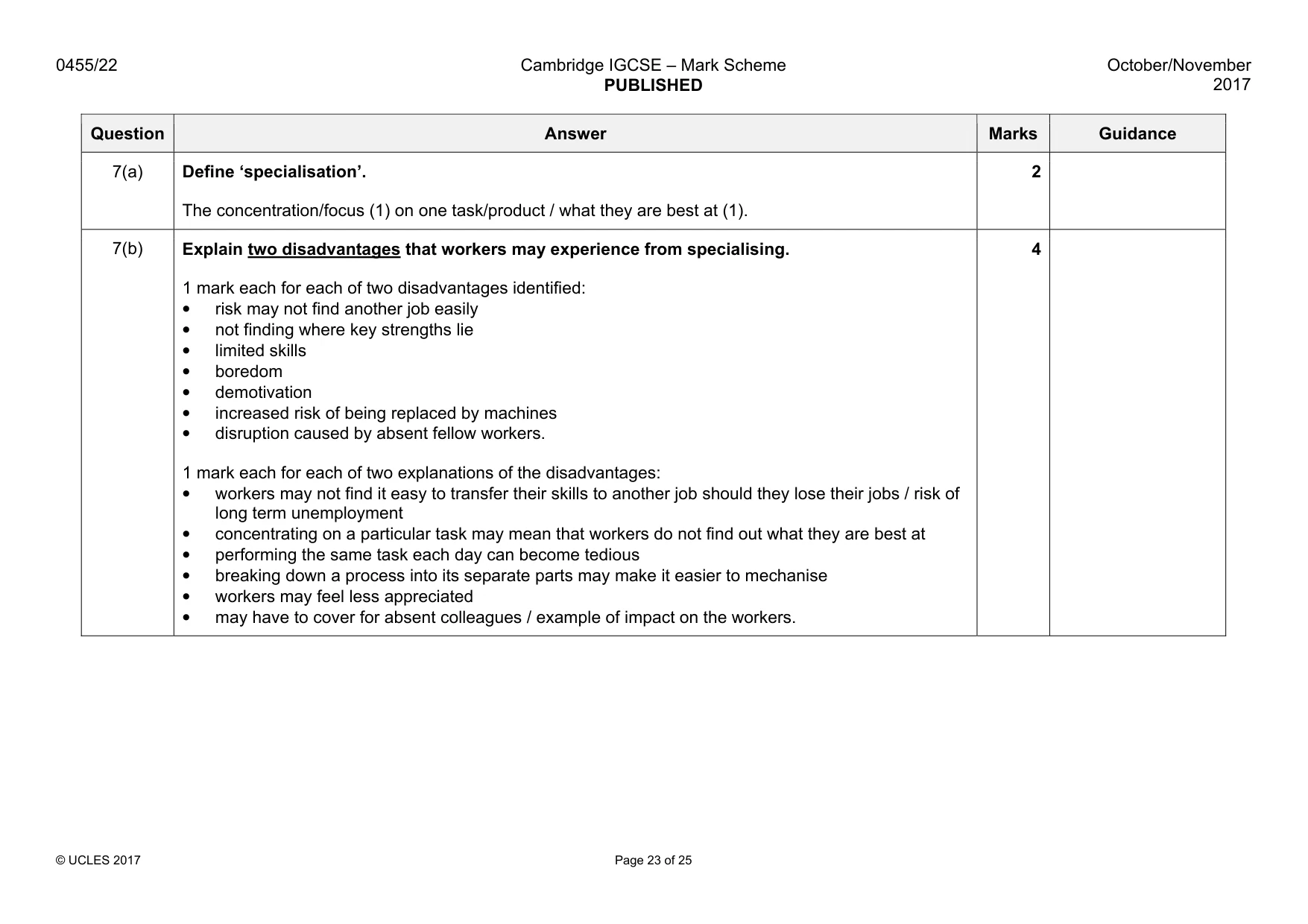 Mark scheme, page 23 of 25