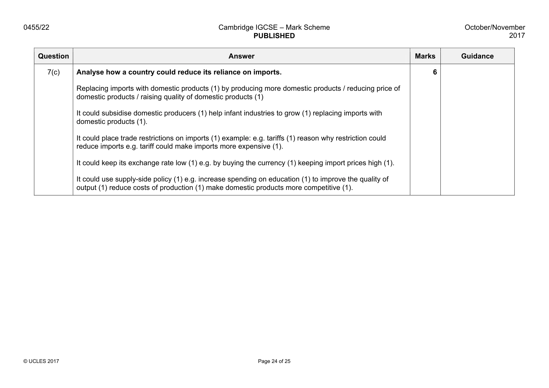Mark scheme, page 24 of 25