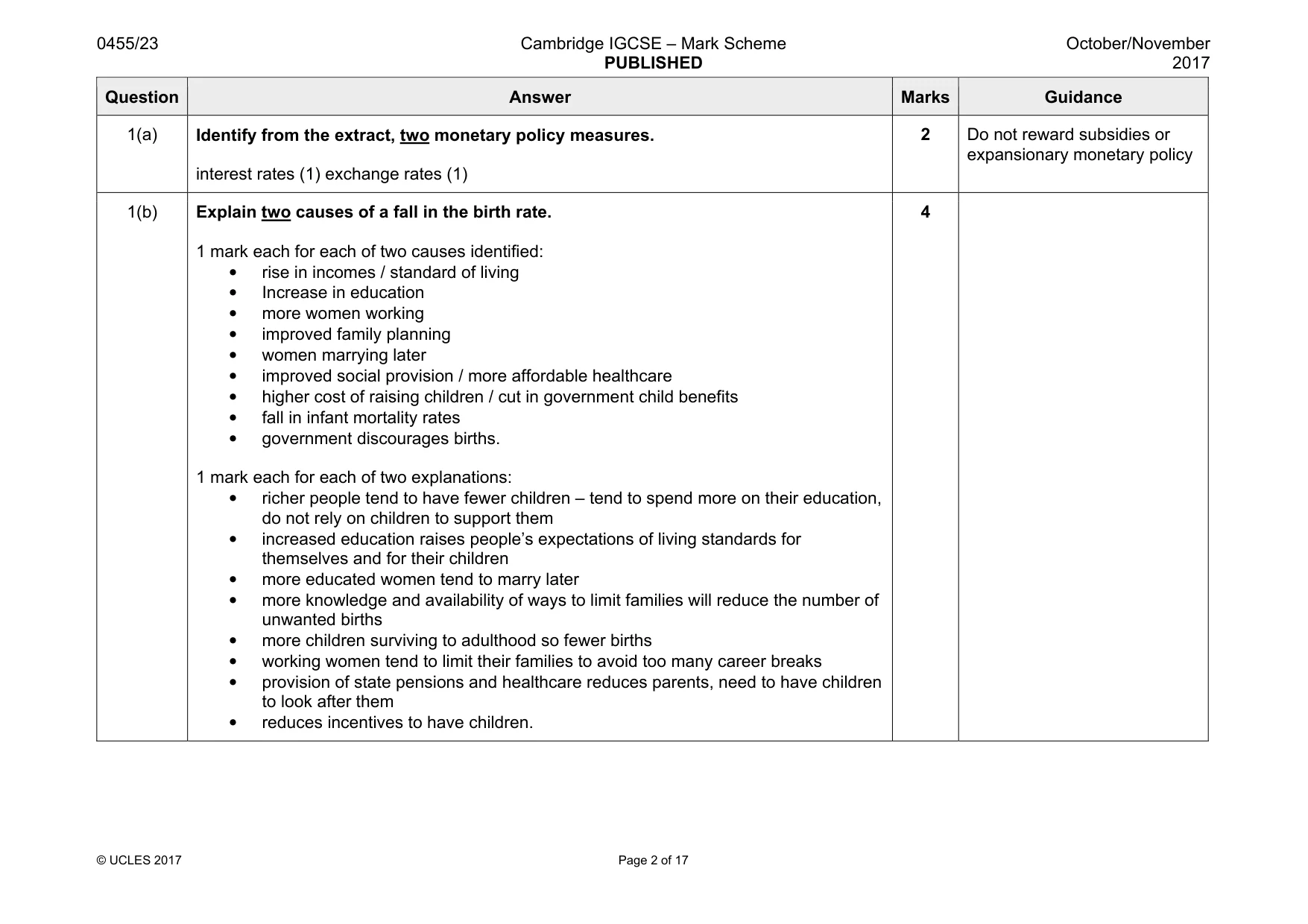 Mark scheme, page 2 of 17