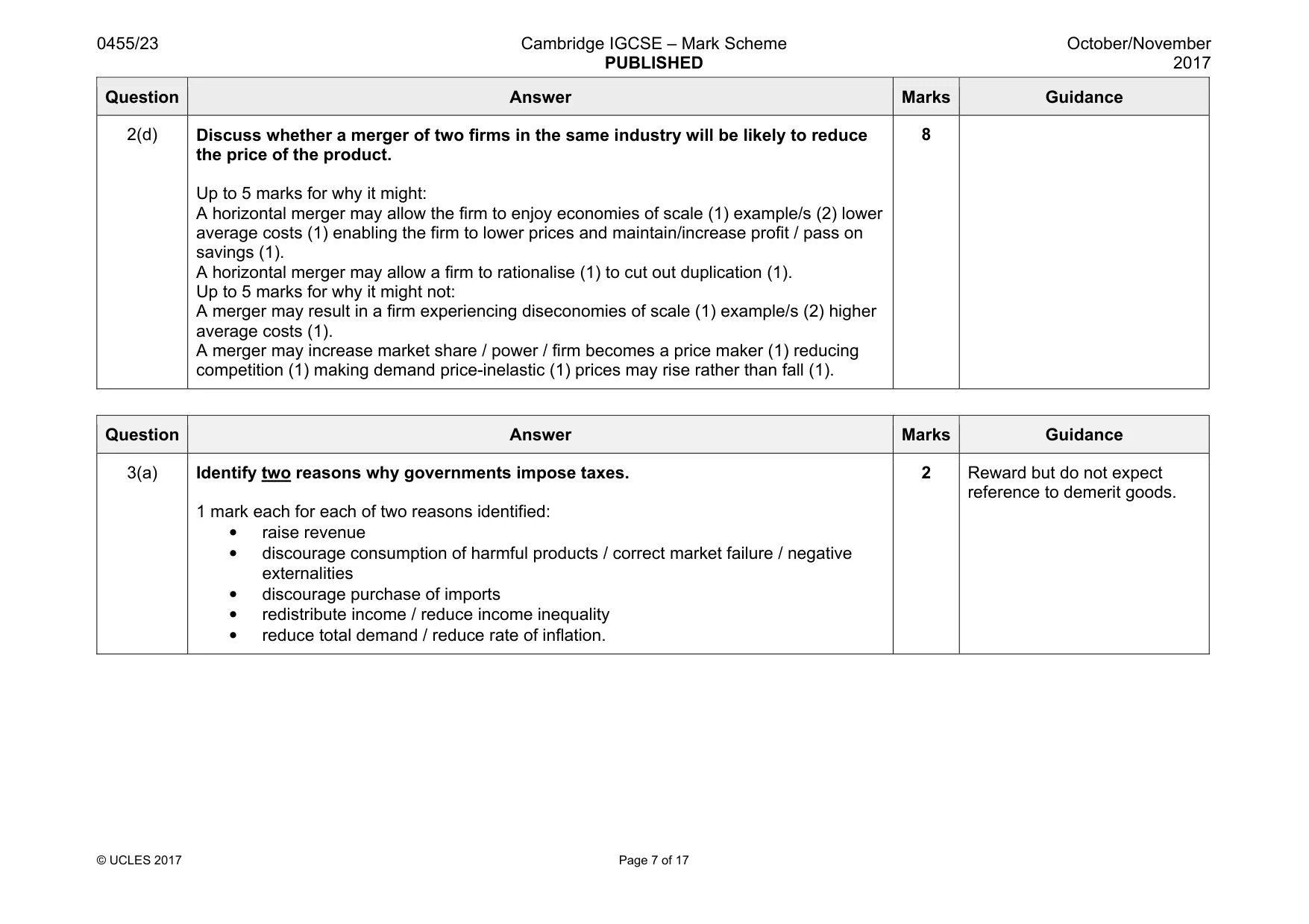 Mark scheme, page 7 of 17