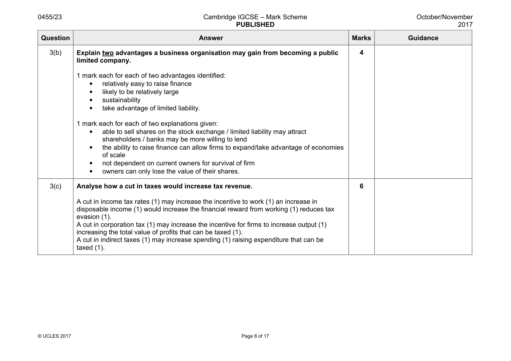 Mark scheme, page 8 of 17