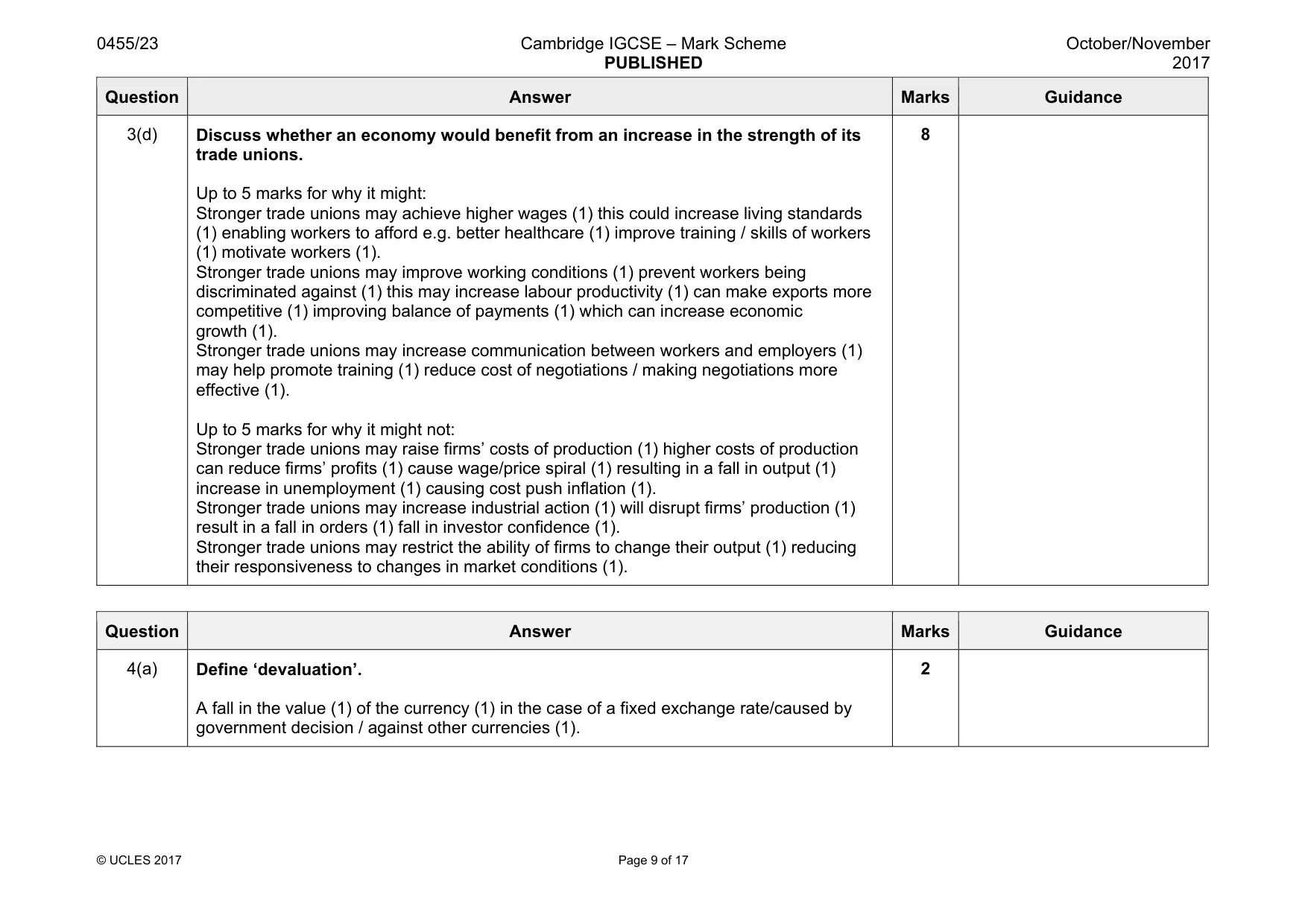 Mark scheme, page 9 of 17