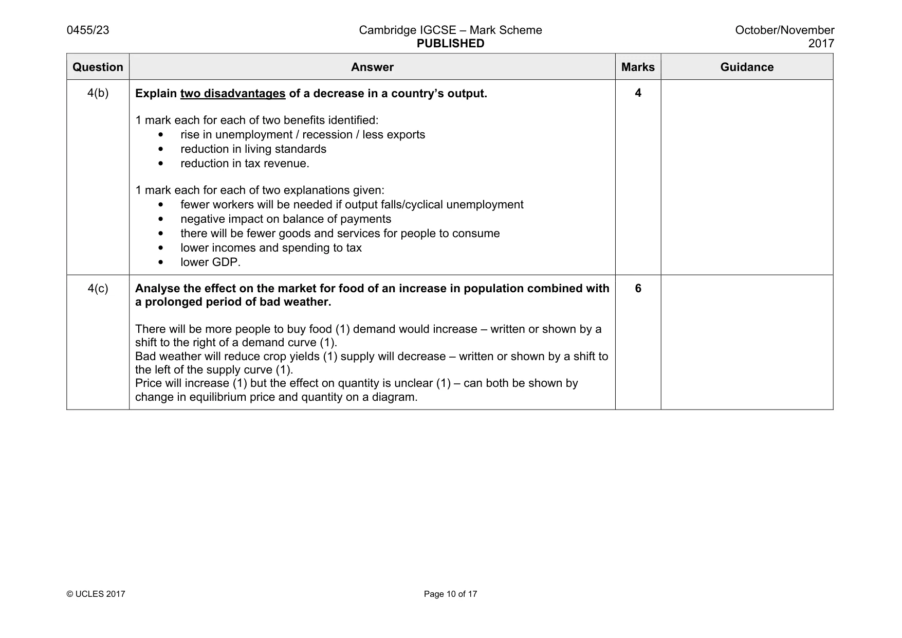 Mark scheme, page 10 of 17