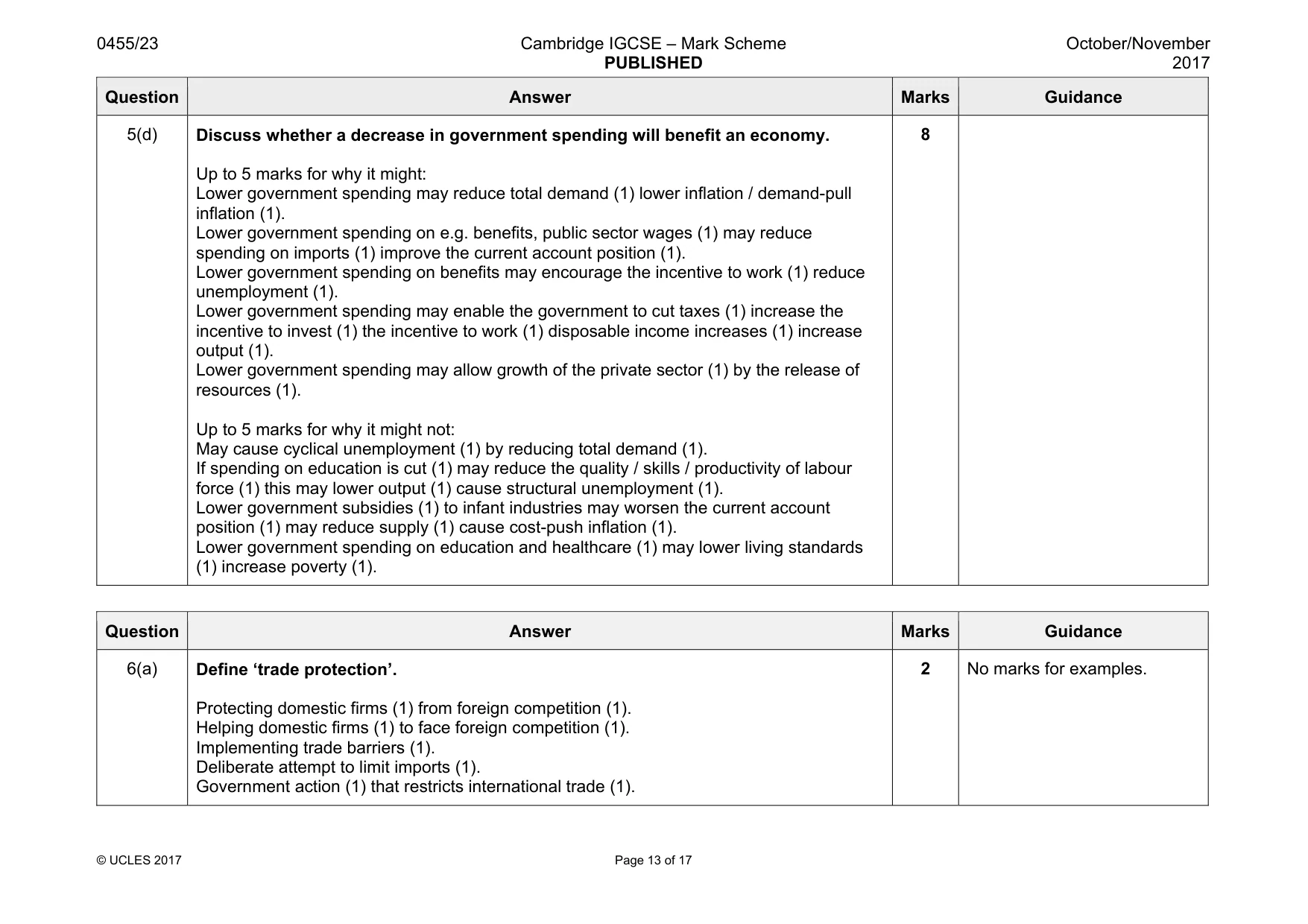 Mark scheme, page 13 of 17