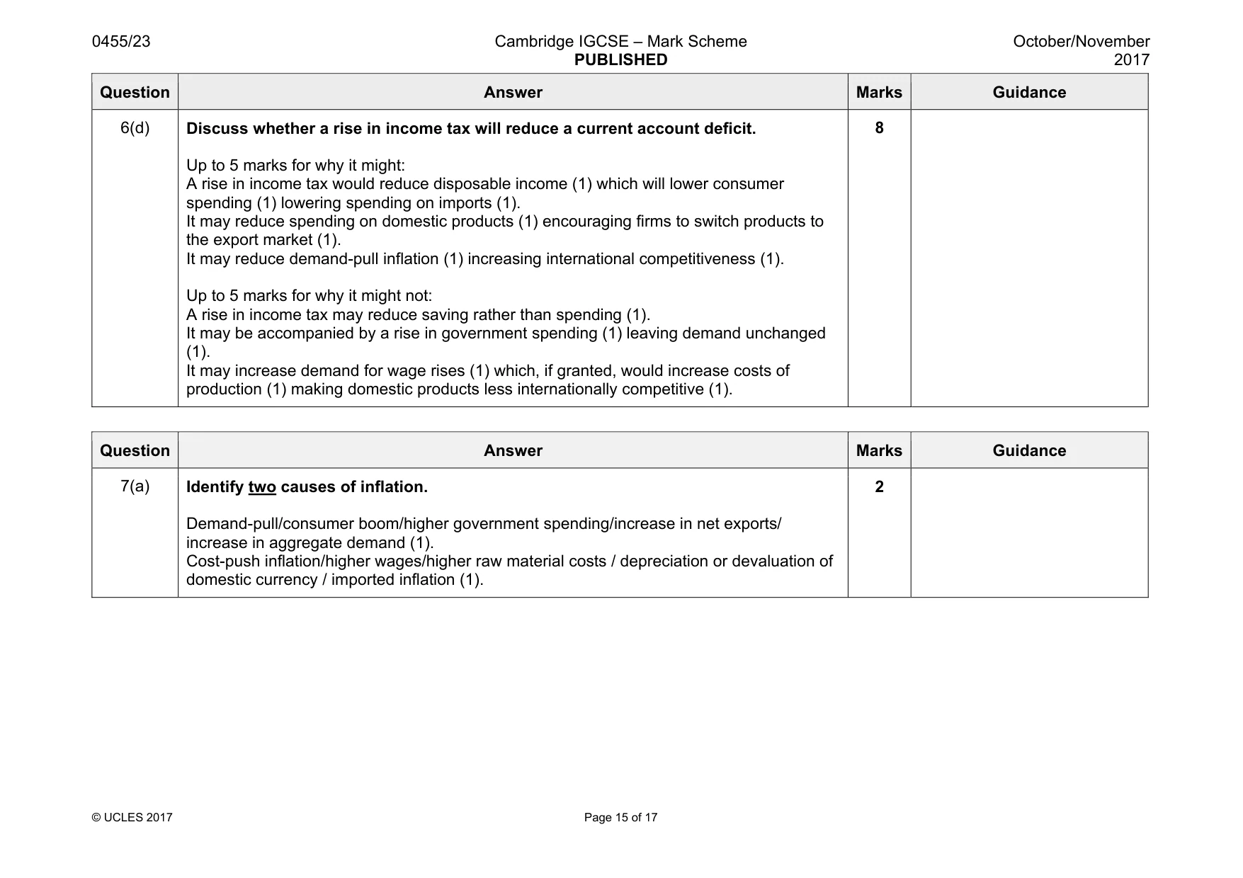 Mark scheme, page 15 of 17