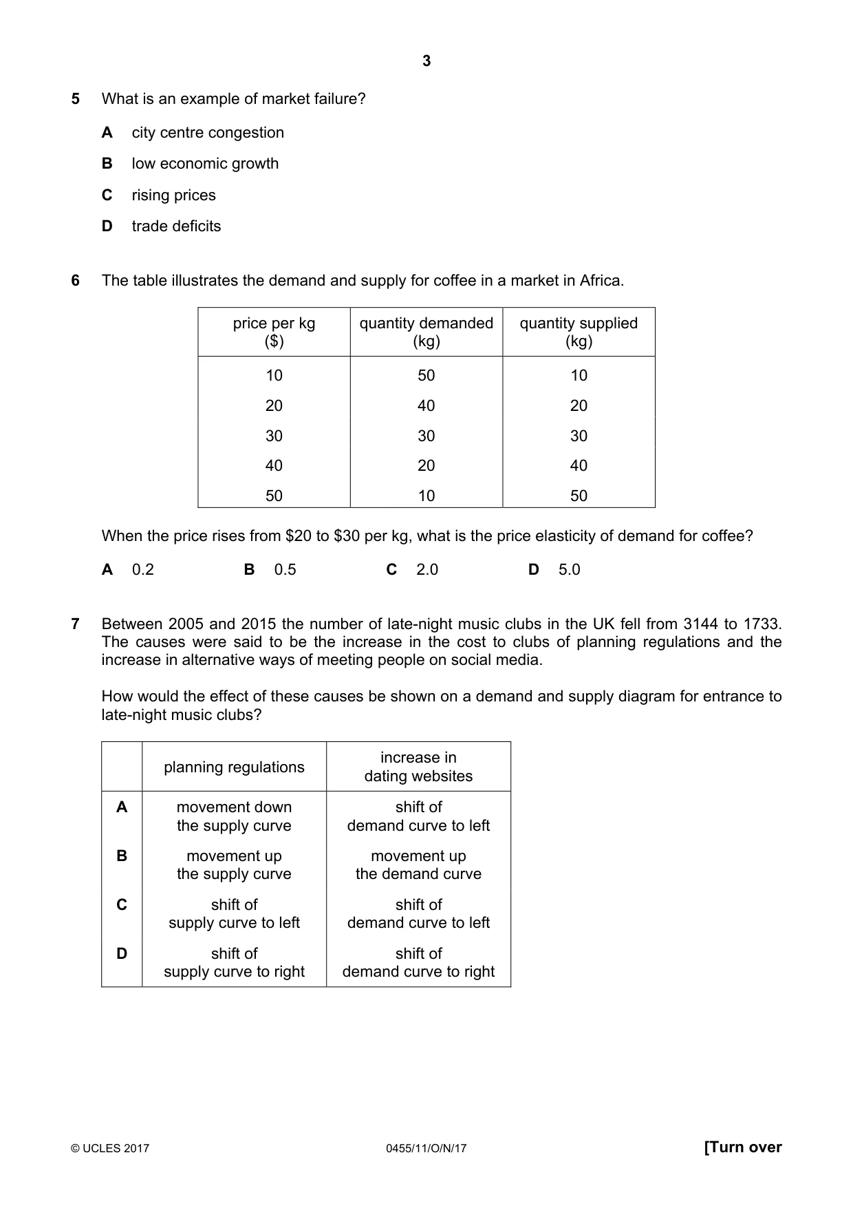 Cambridge IGCSE Economics 0455 2017 Oct/Nov Paper 1 · Variant 1 question paper, page 3 of 12